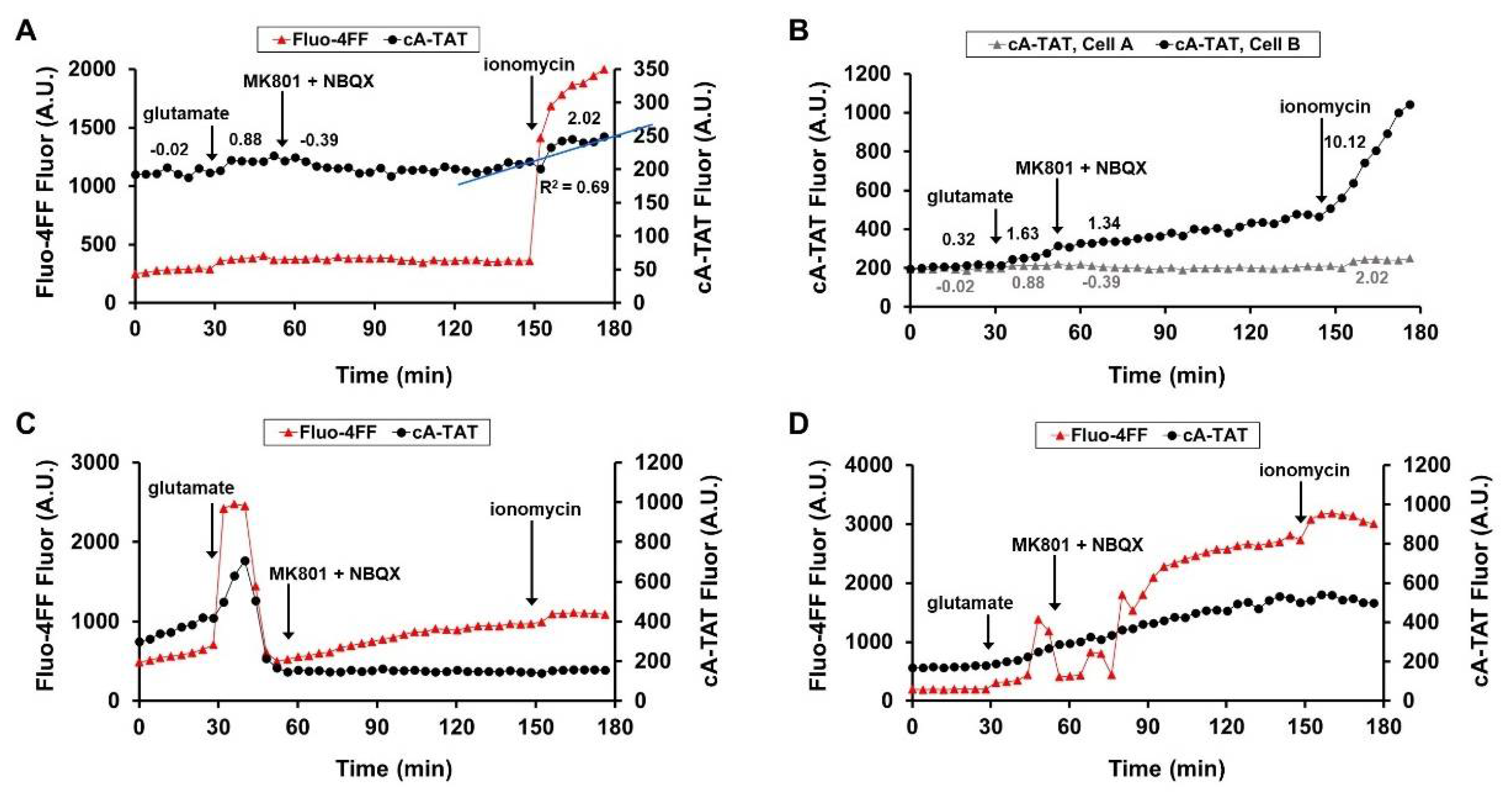 Biomolecules 12 01004 g0a1