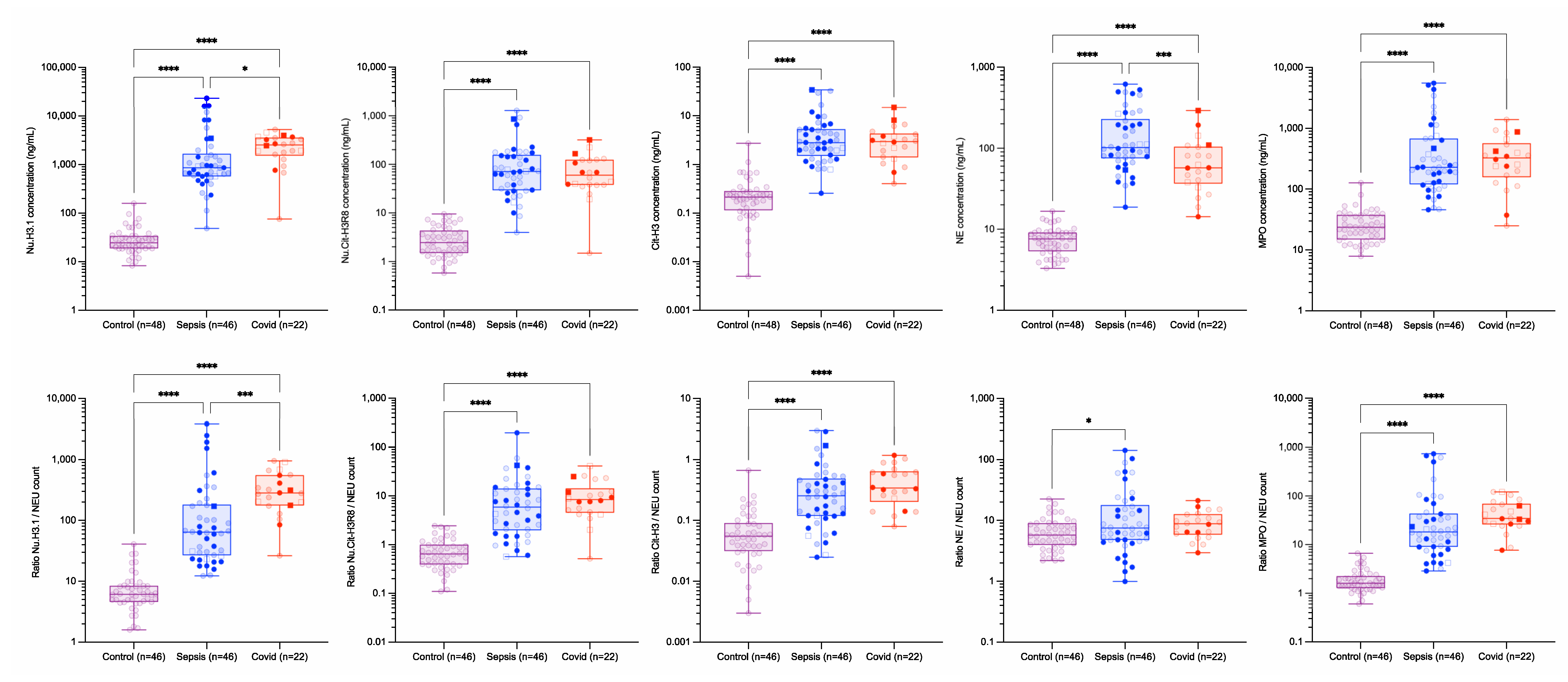 Biomolecules 12 01038 g001