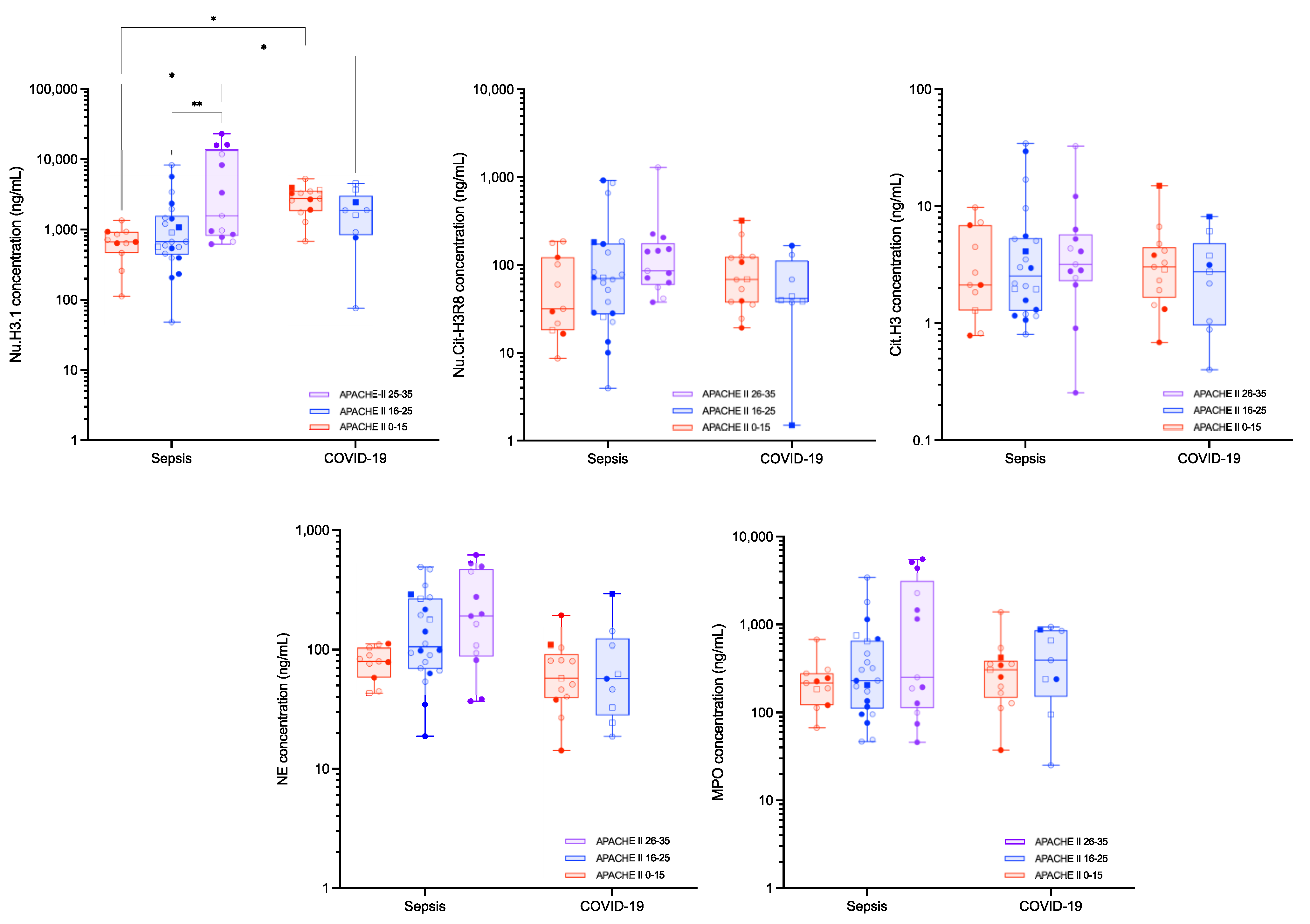 Biomolecules 12 01038 g003