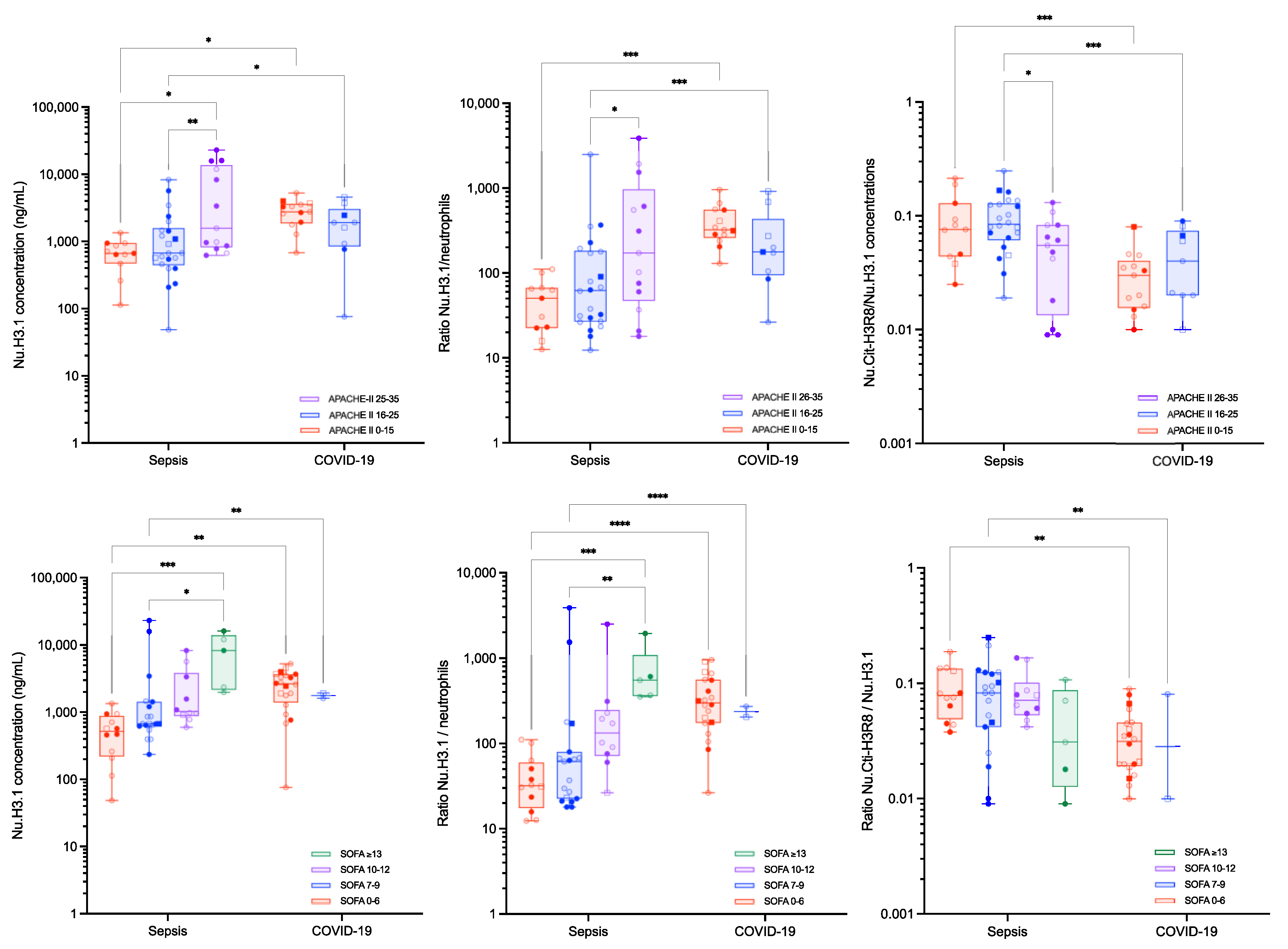 Biomolecules 12 01038 g005