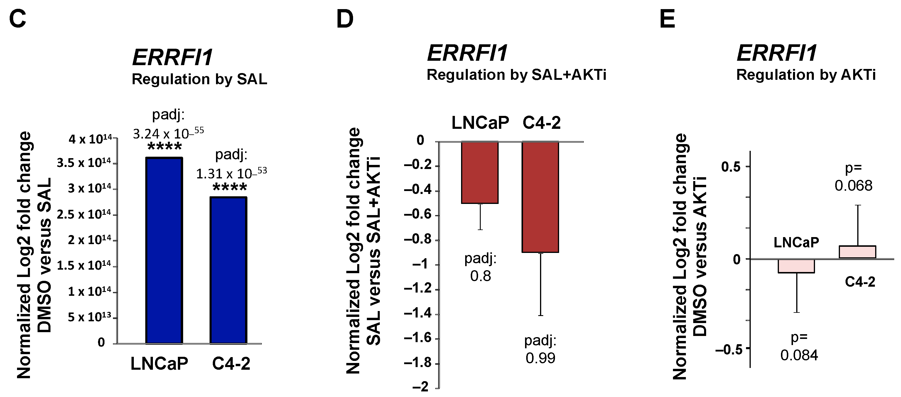 Biomolecules 12 01048 g001b Biomolecules 12 01048 g001b