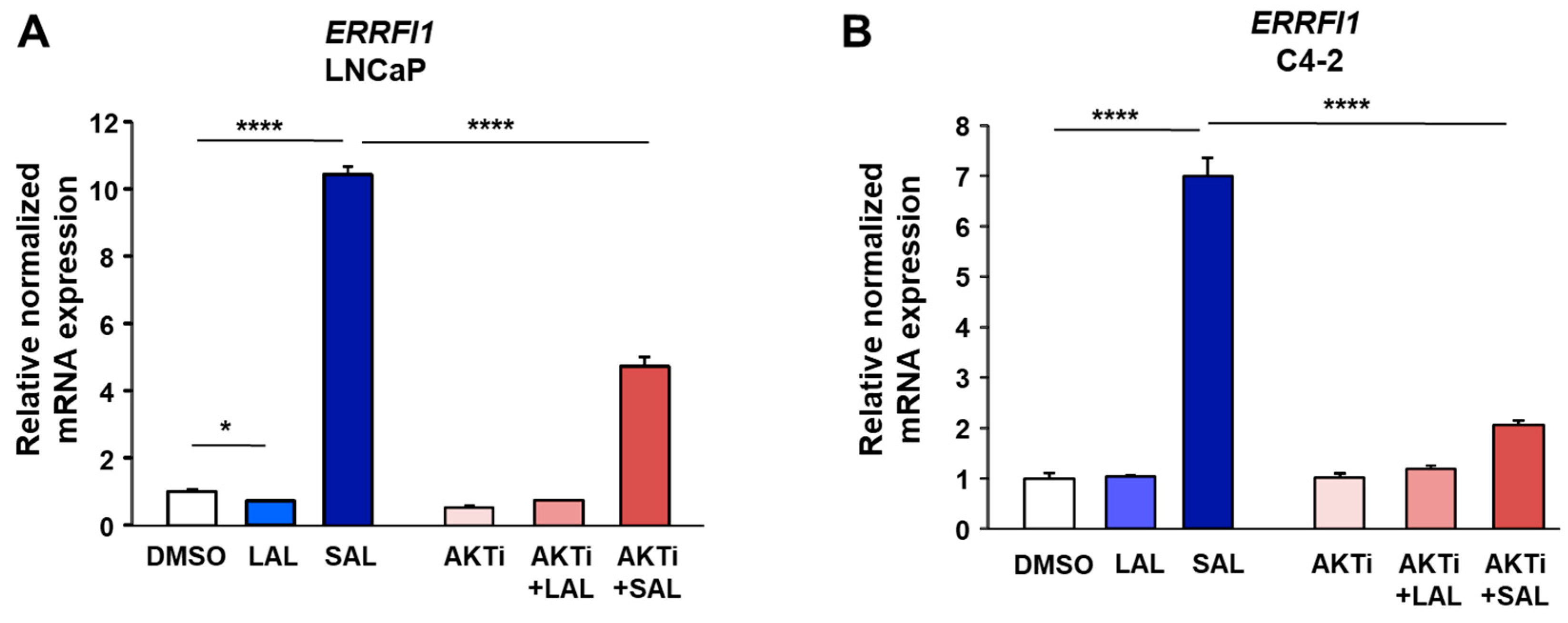 Biomolecules 12 01048 g002a Biomolecules 12 01048 g002a
