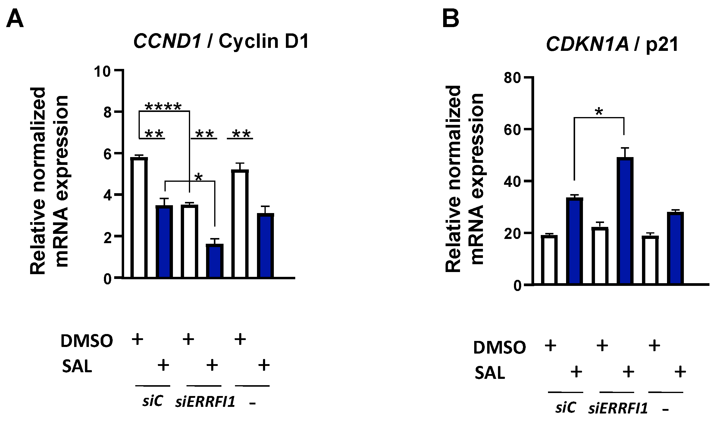 Biomolecules 12 01048 g007a Biomolecules 12 01048 g007a