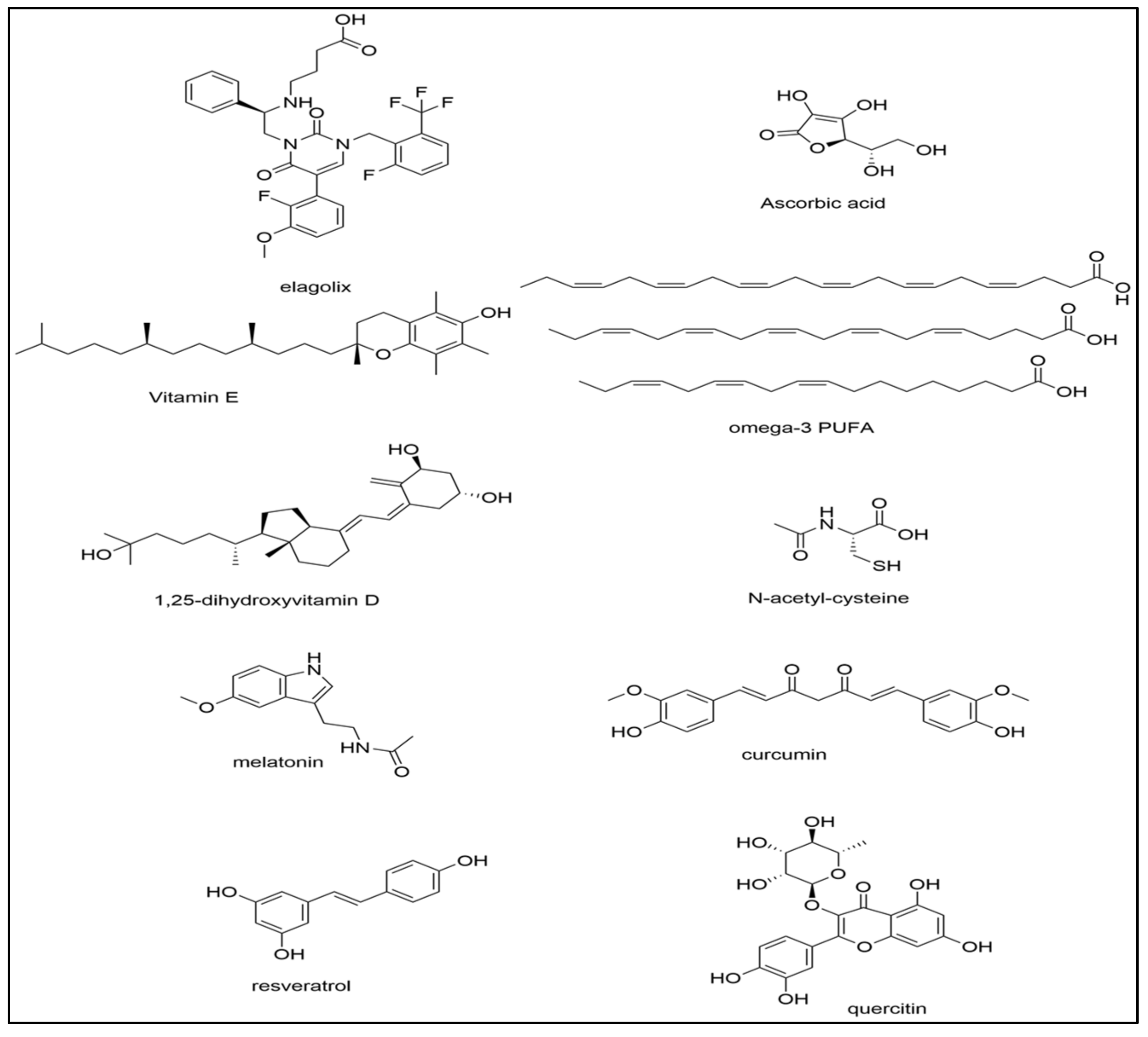 Biomolecules 12 01055 g003 Biomolecules 12 01055 g003