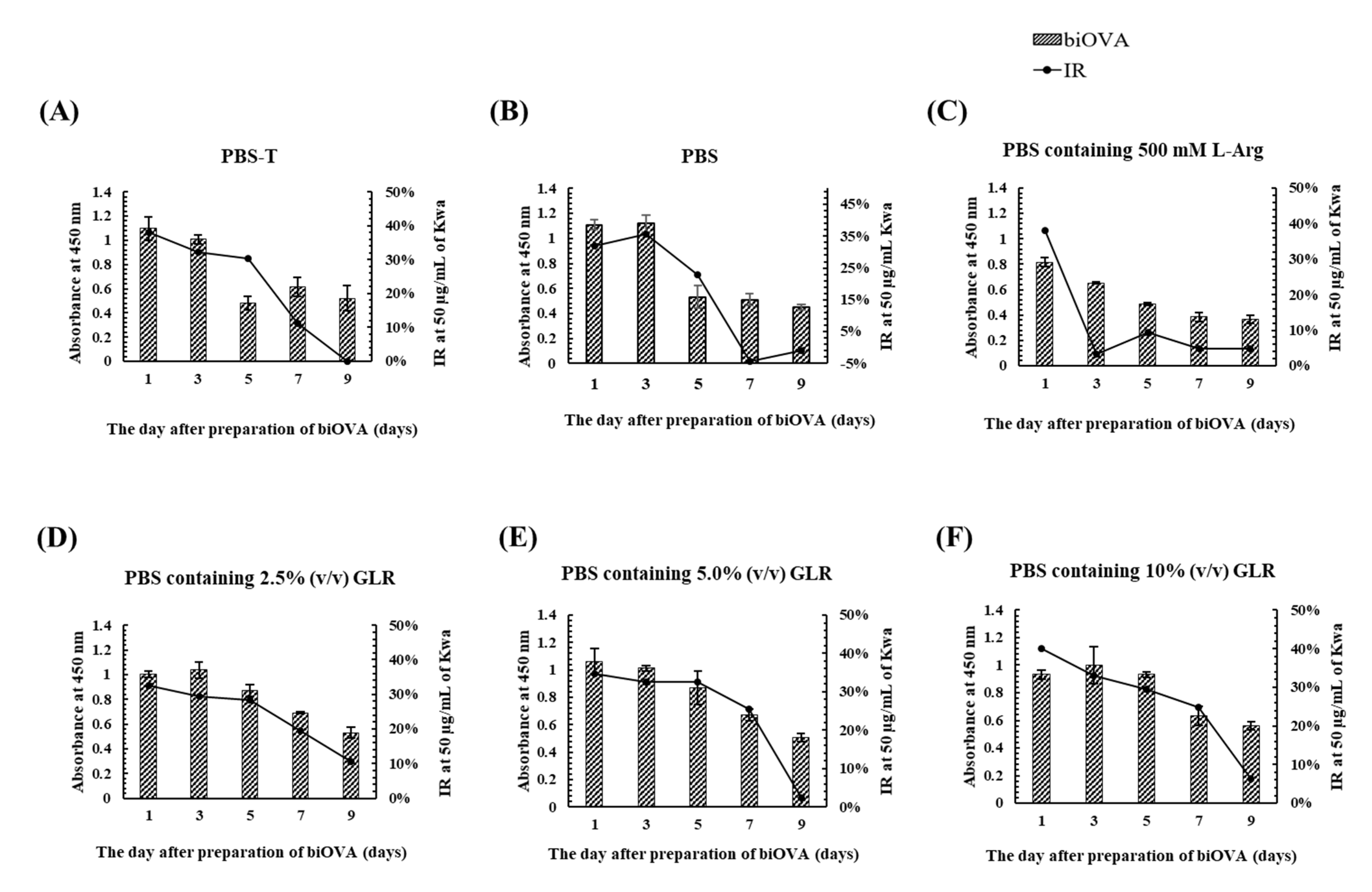 Biomolecules 12 01064 g004 Biomolecules 12 01064 g004