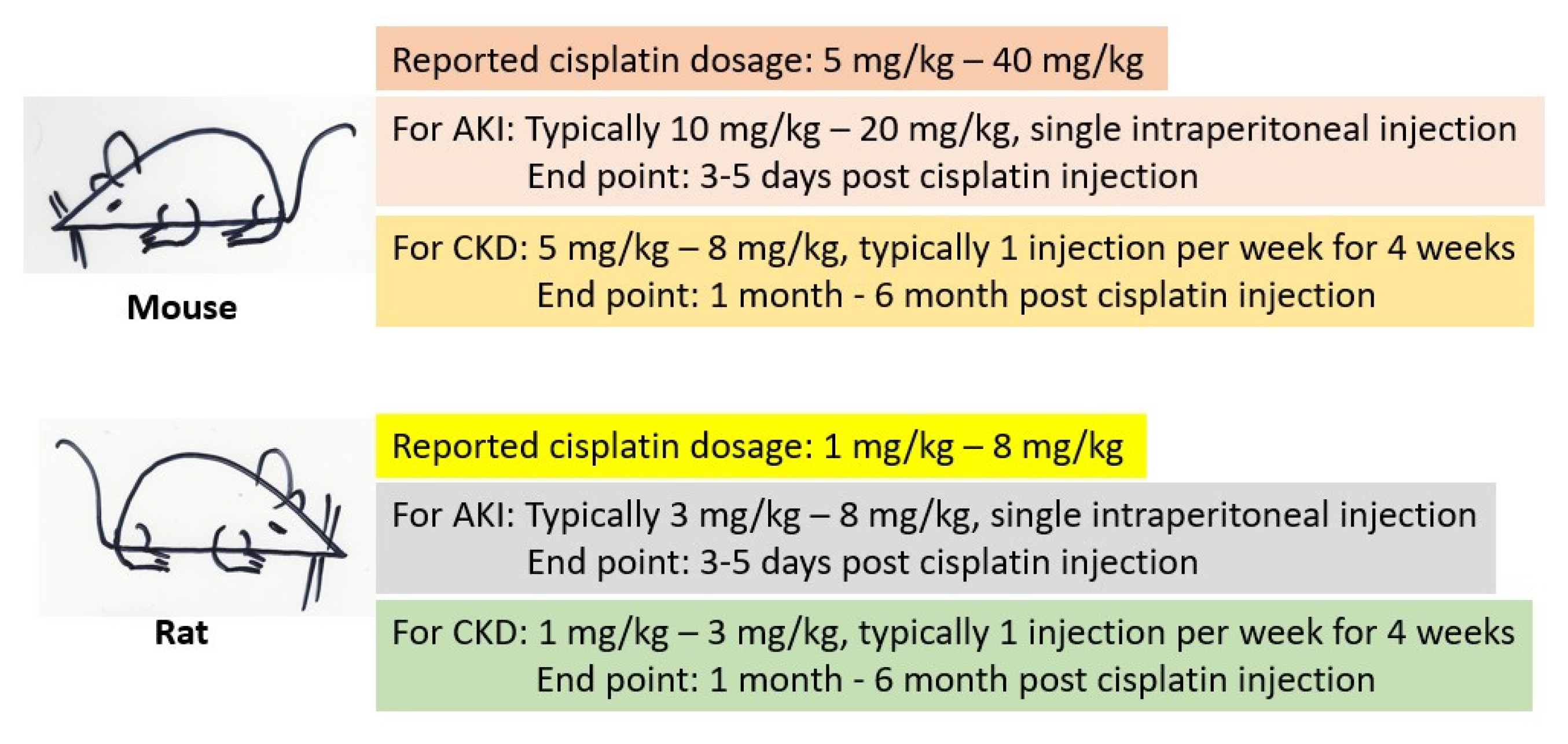 Biomolecules 12 01078 g003