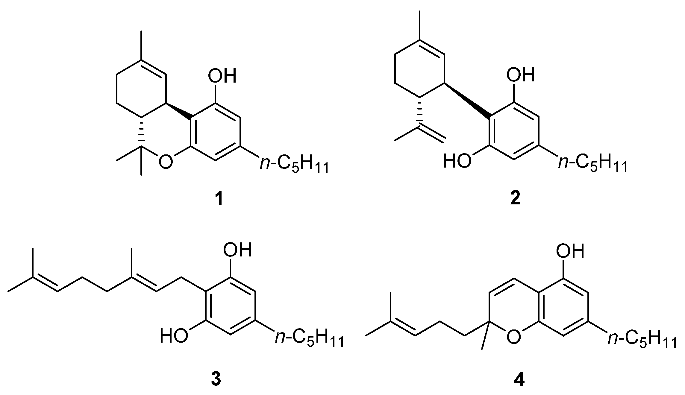 Biomolecules 12 01084 g001