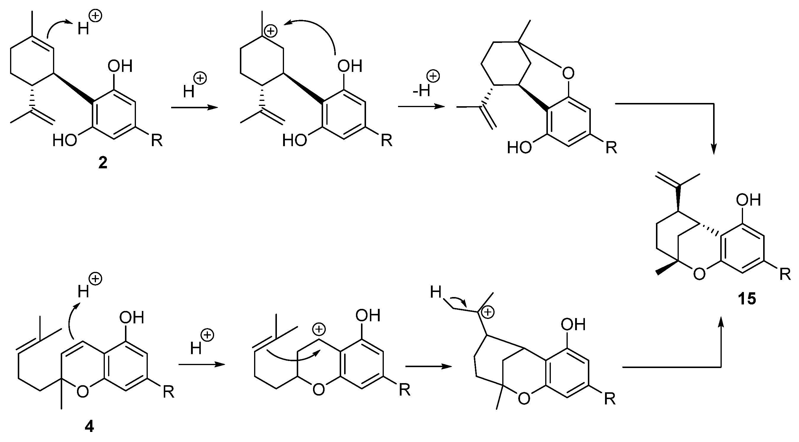 Biomolecules 12 01084 sch005