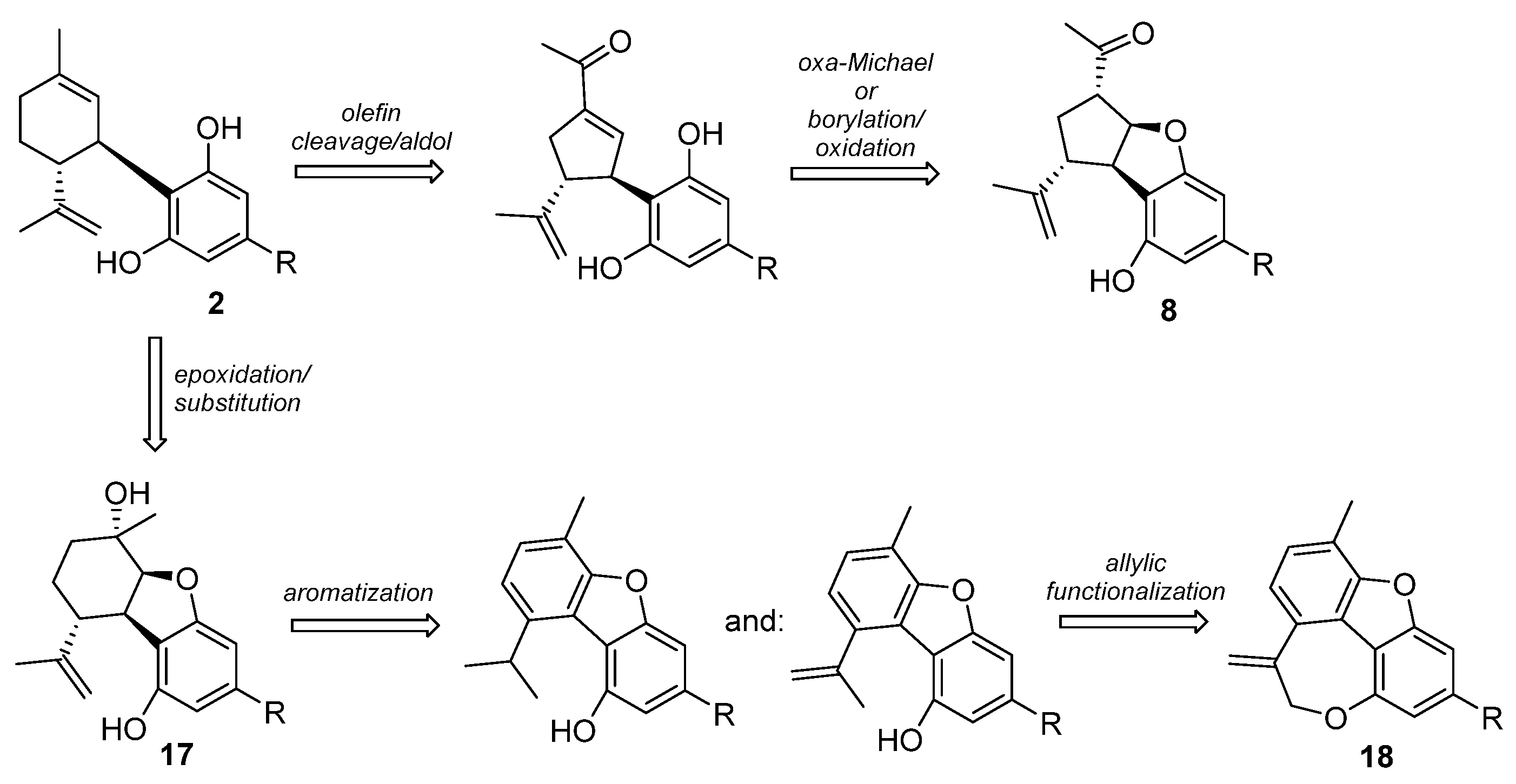 Biomolecules 12 01084 sch006