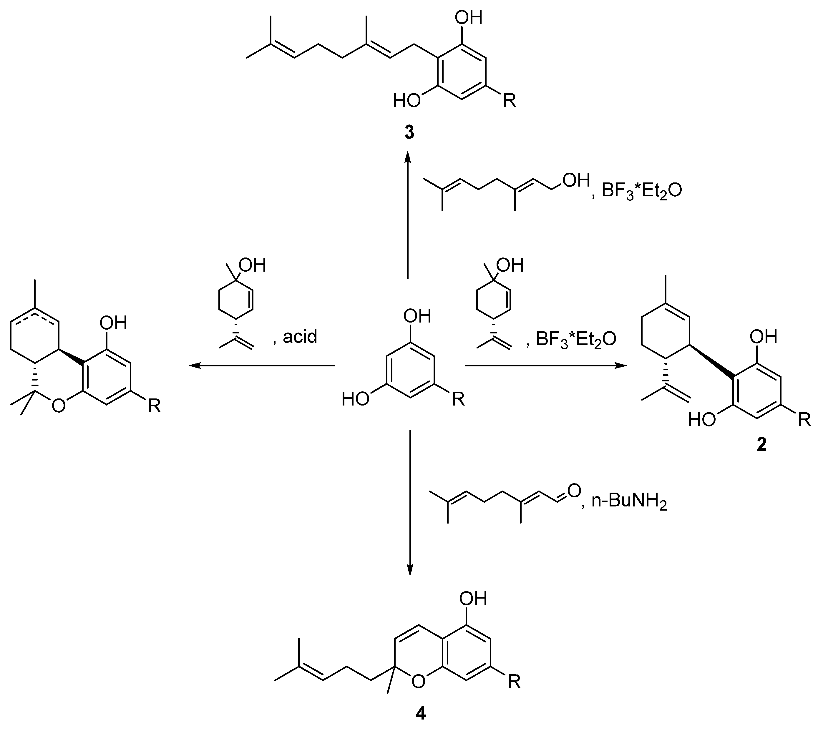 Biomolecules 12 01084 sch007