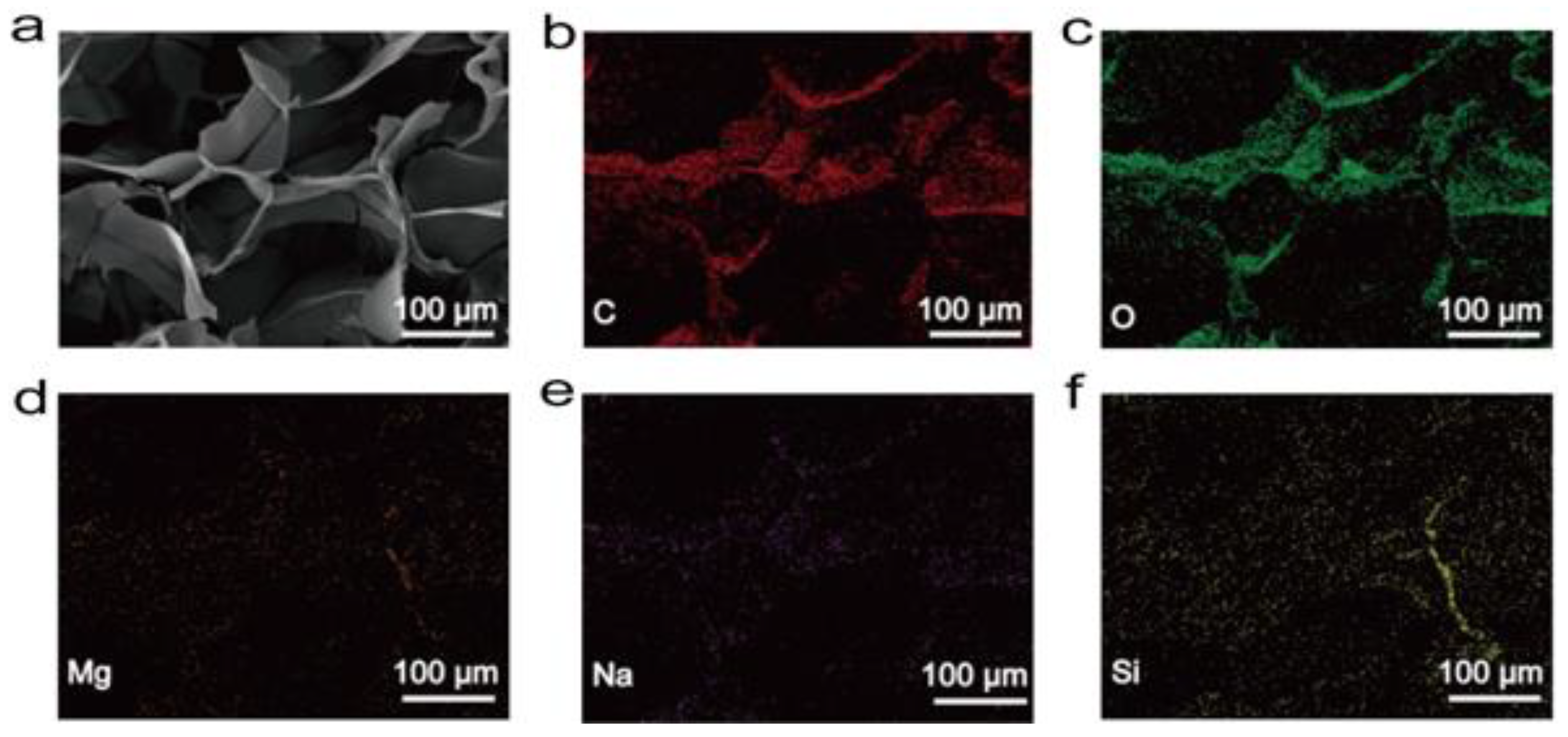 Biomolecules 12 01089 g002