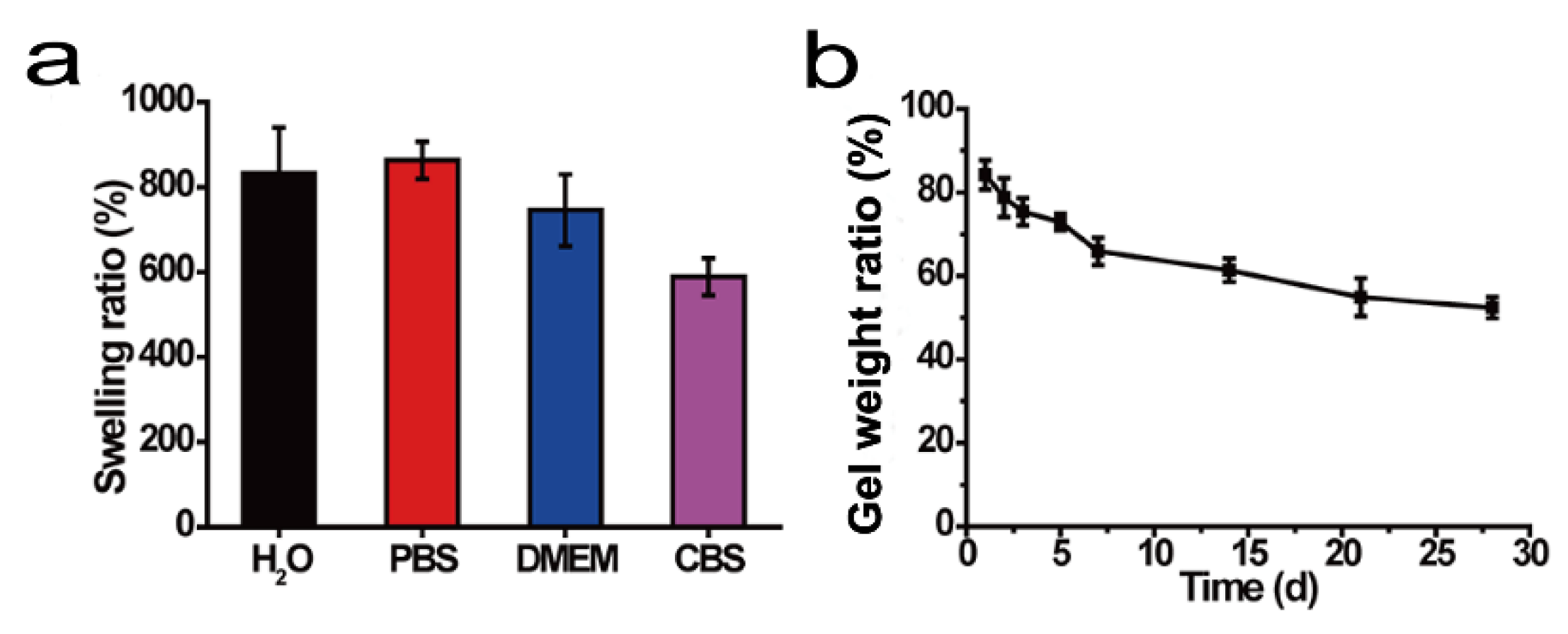 Biomolecules 12 01089 g003