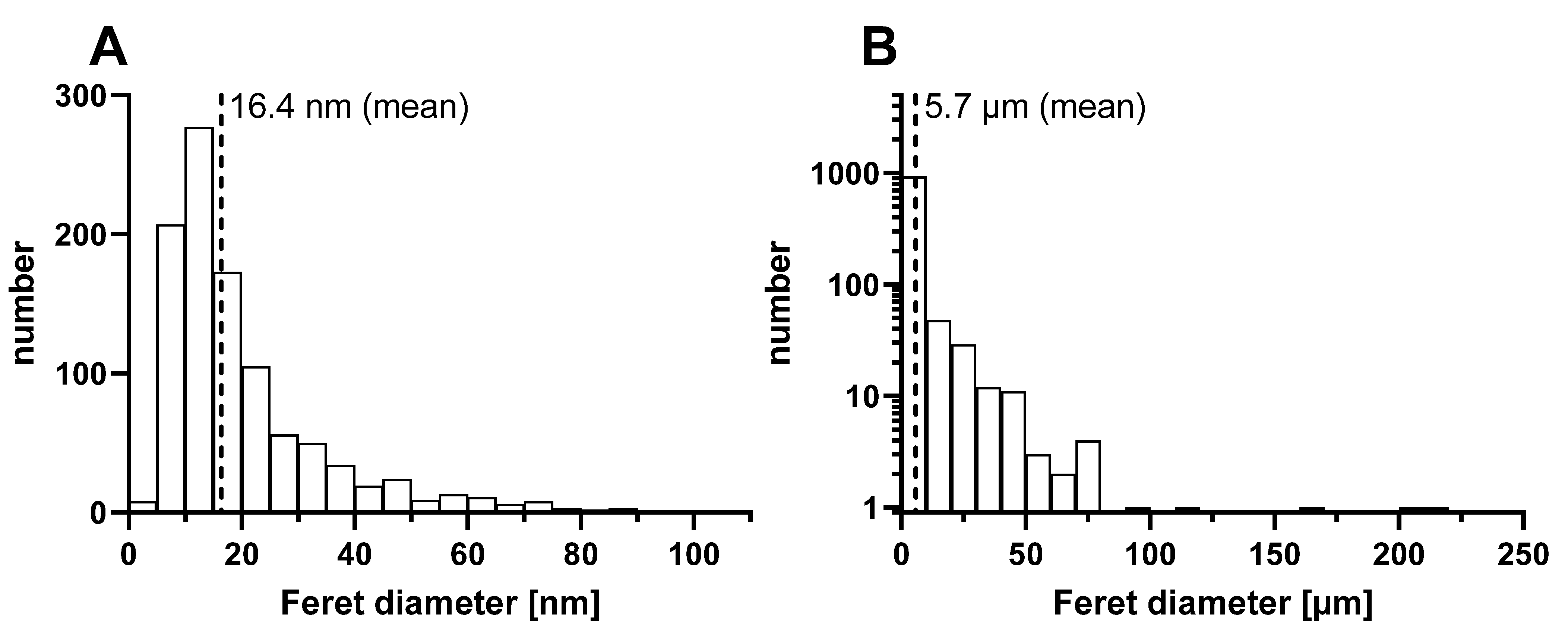 Biomolecules 12 01095 g001