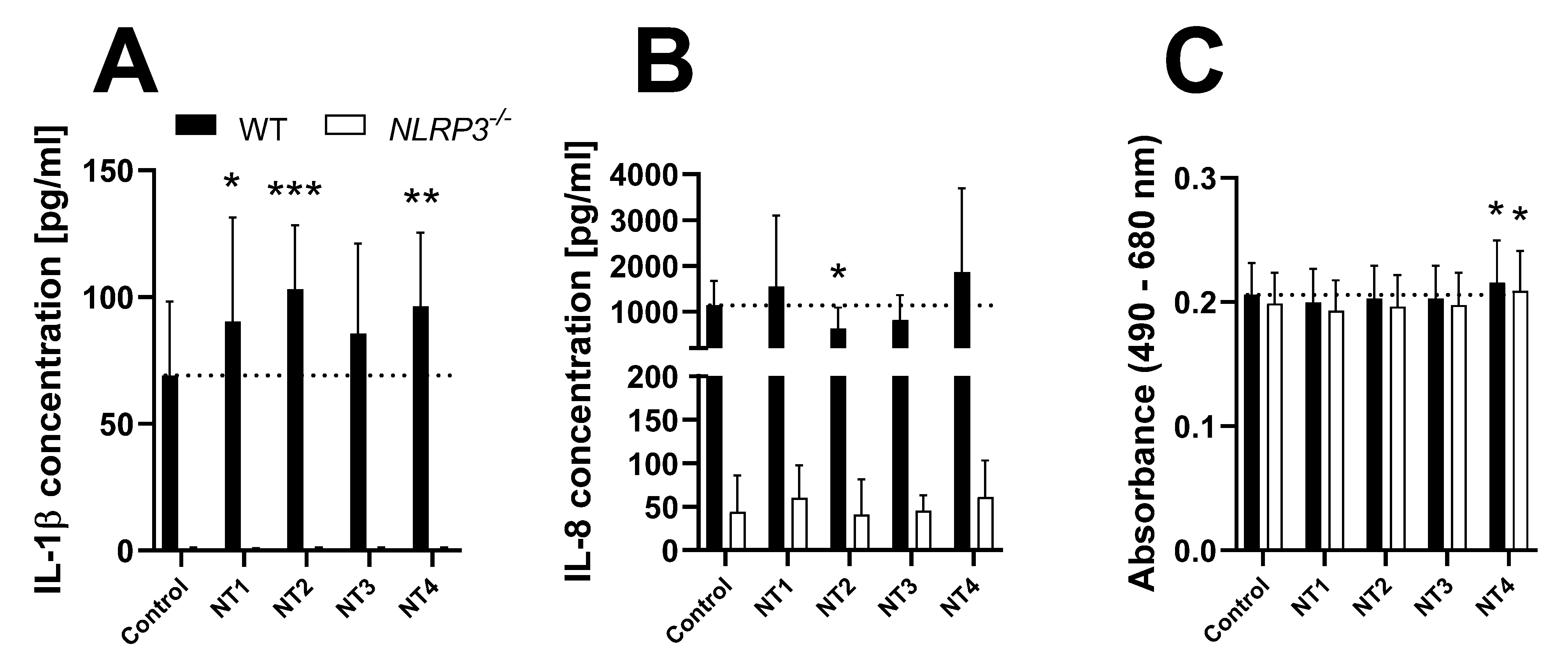 Biomolecules 12 01095 g004