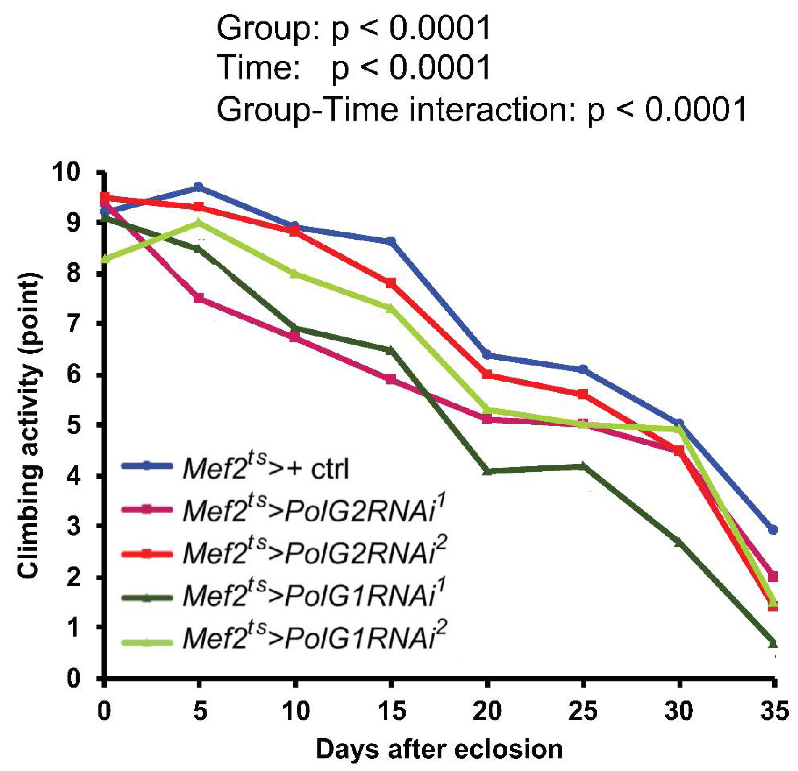 Biomolecules 12 01105 g009