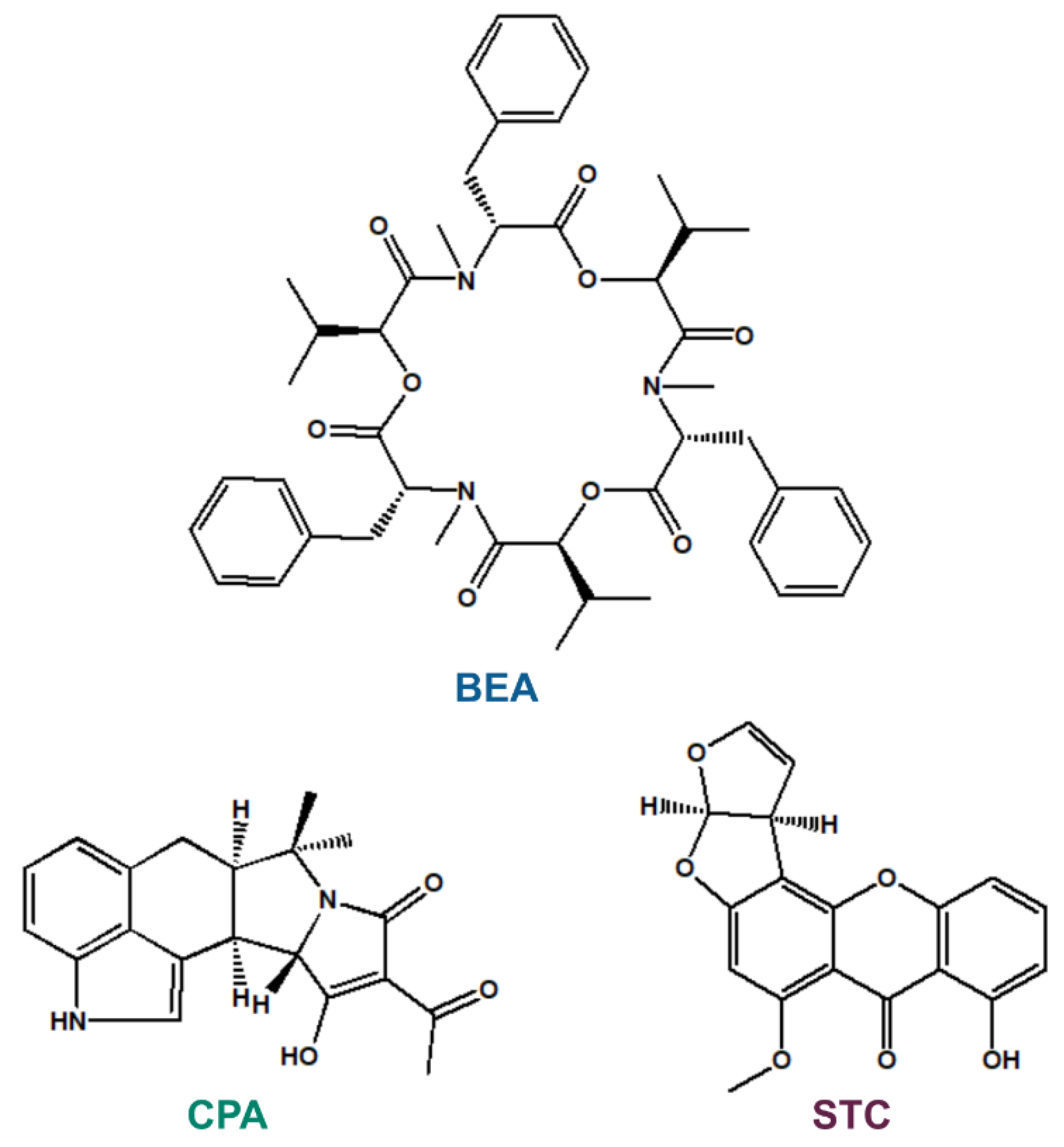 Biomolecules 12 01106 g001
