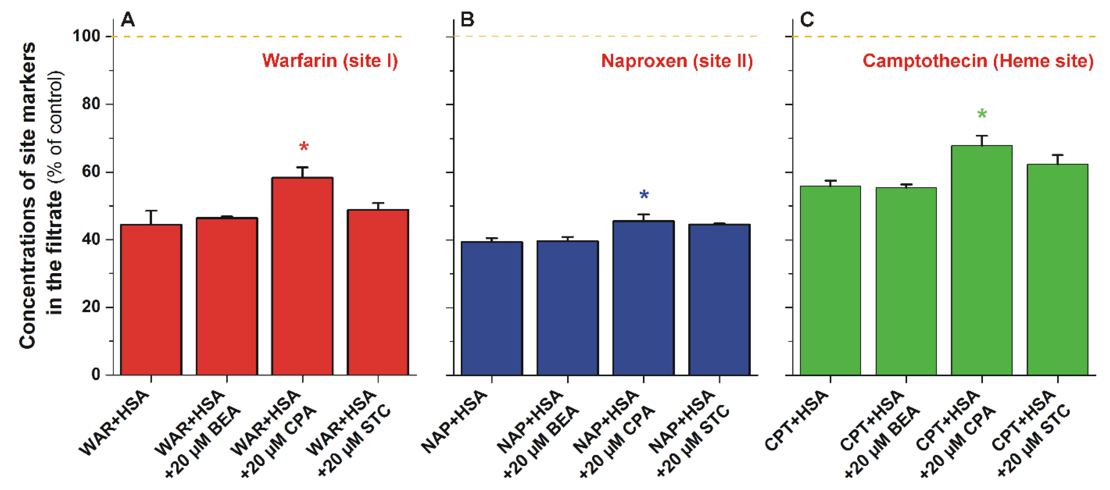 Biomolecules 12 01106 g003