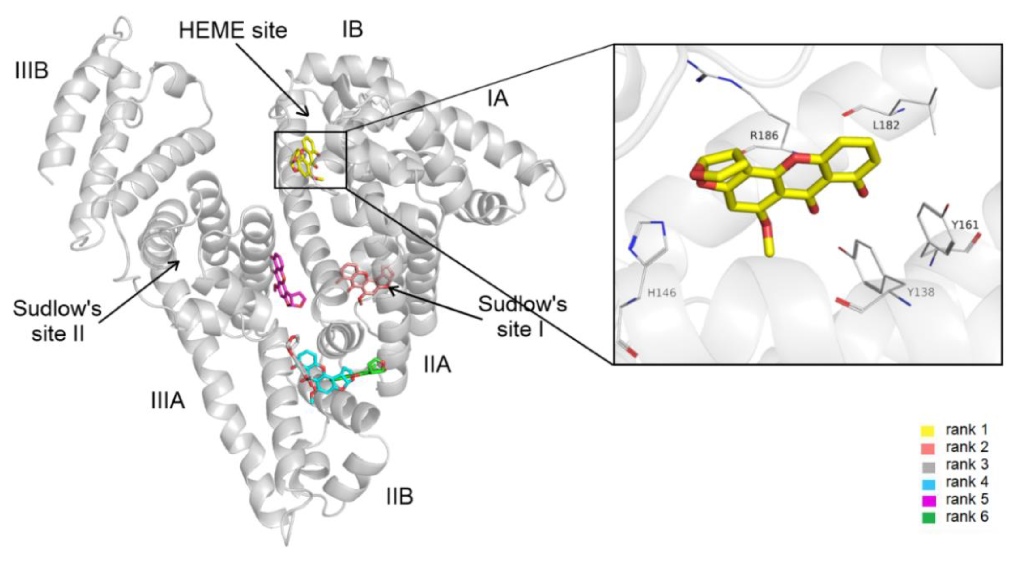 Biomolecules 12 01106 g005