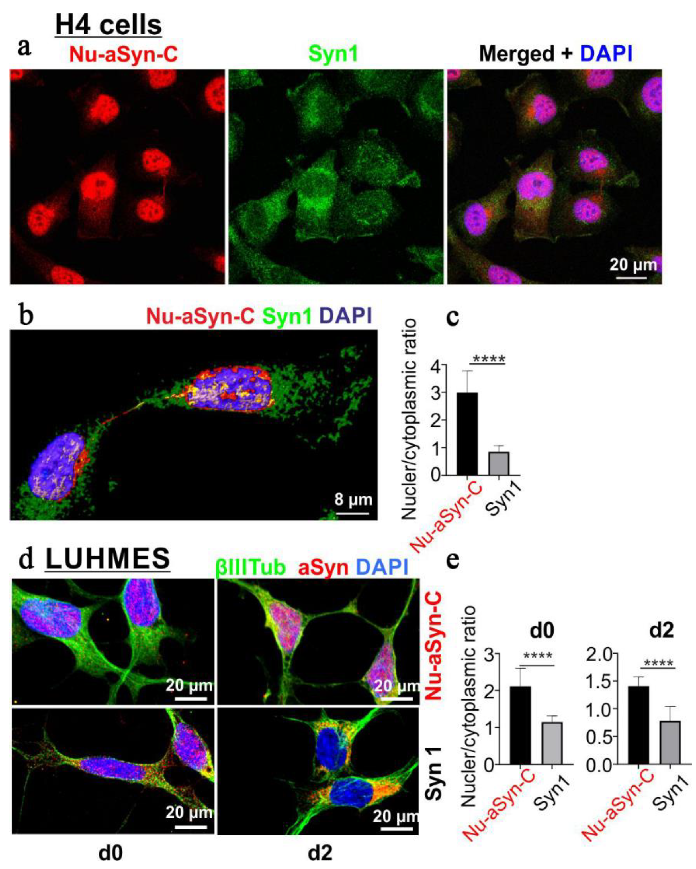 Biomolecules 12 01108 g002