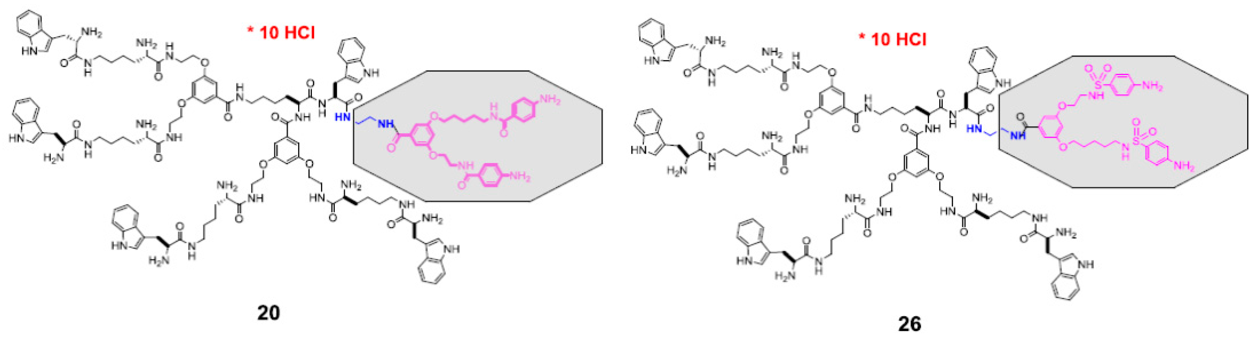 Biomolecules 12 01116 g005