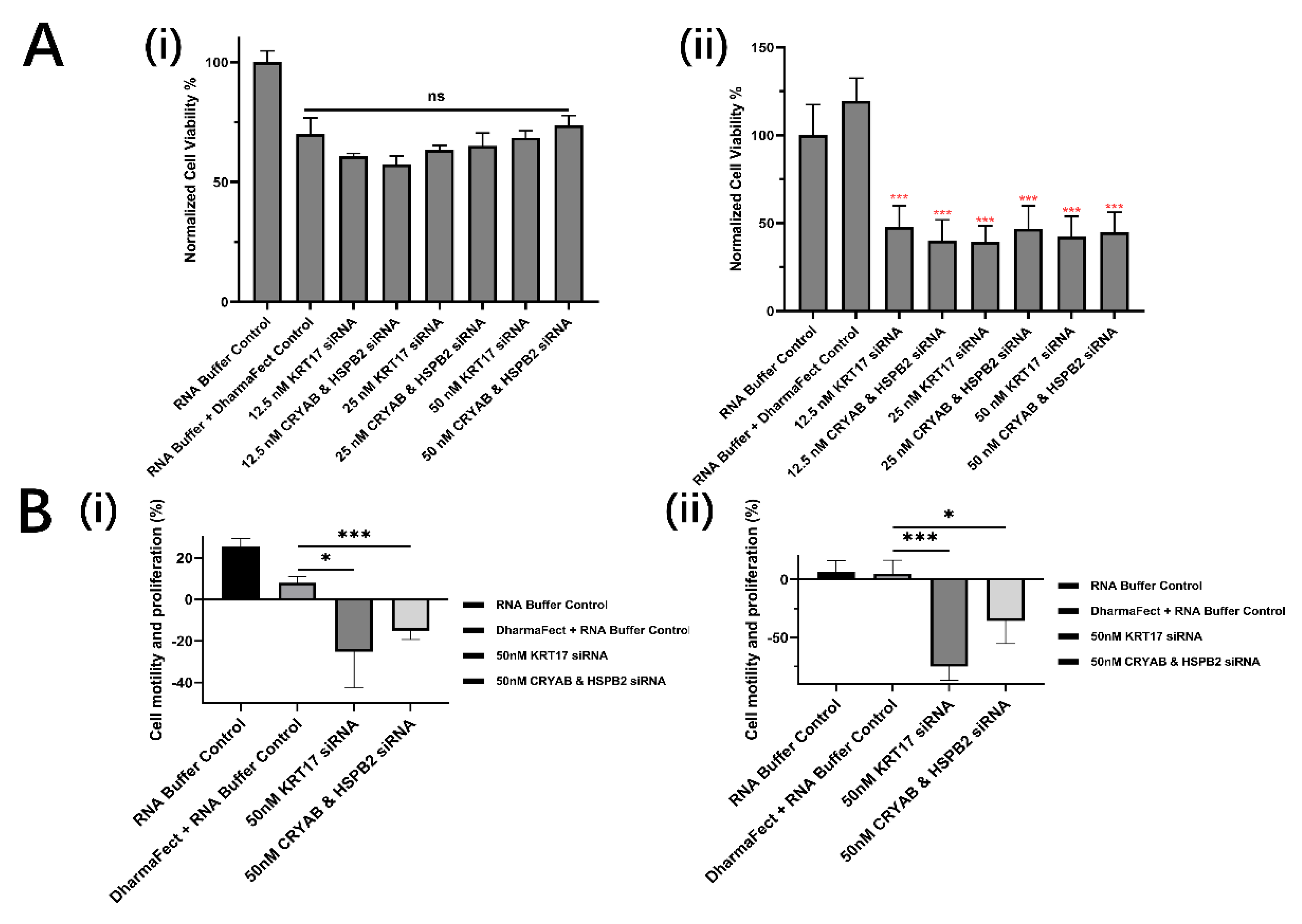 Biomolecules 12 01129 g001