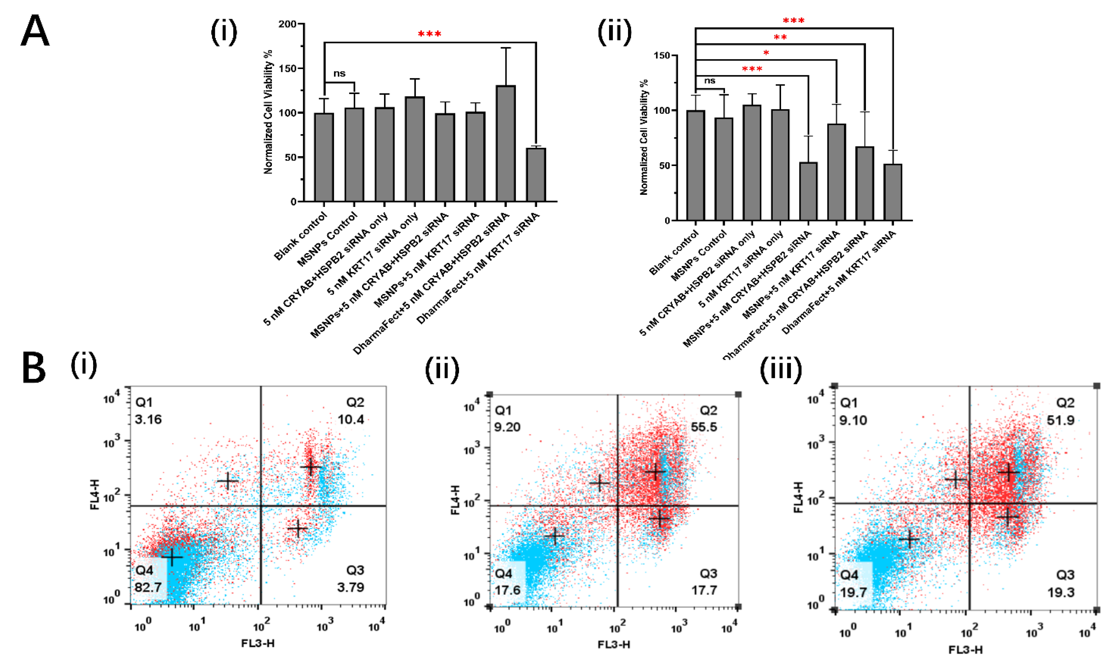 Biomolecules 12 01129 g004