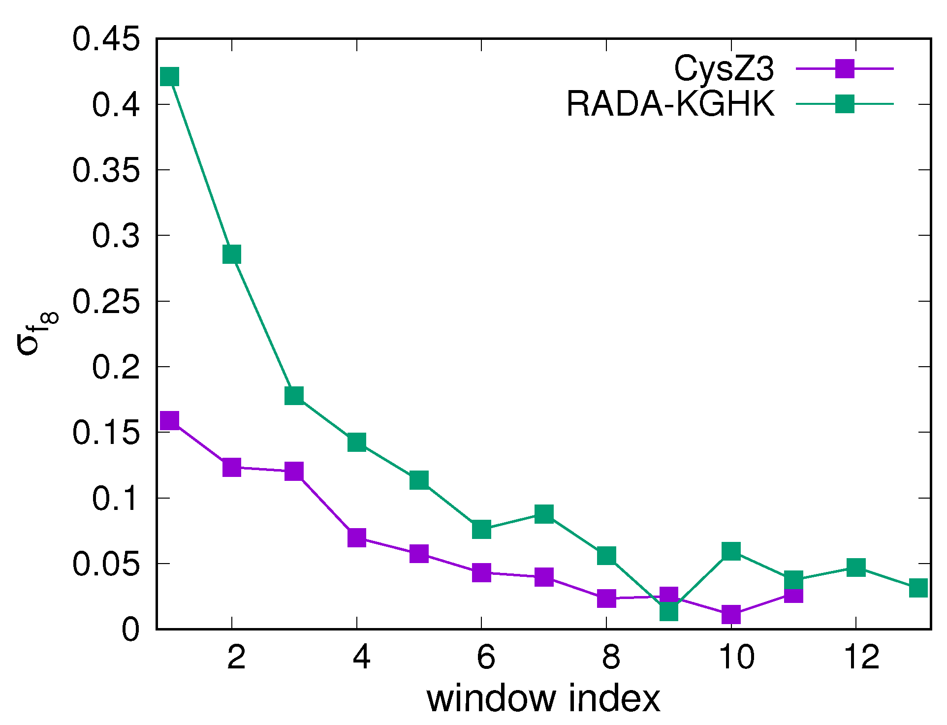 Biomolecules 12 01140 g001