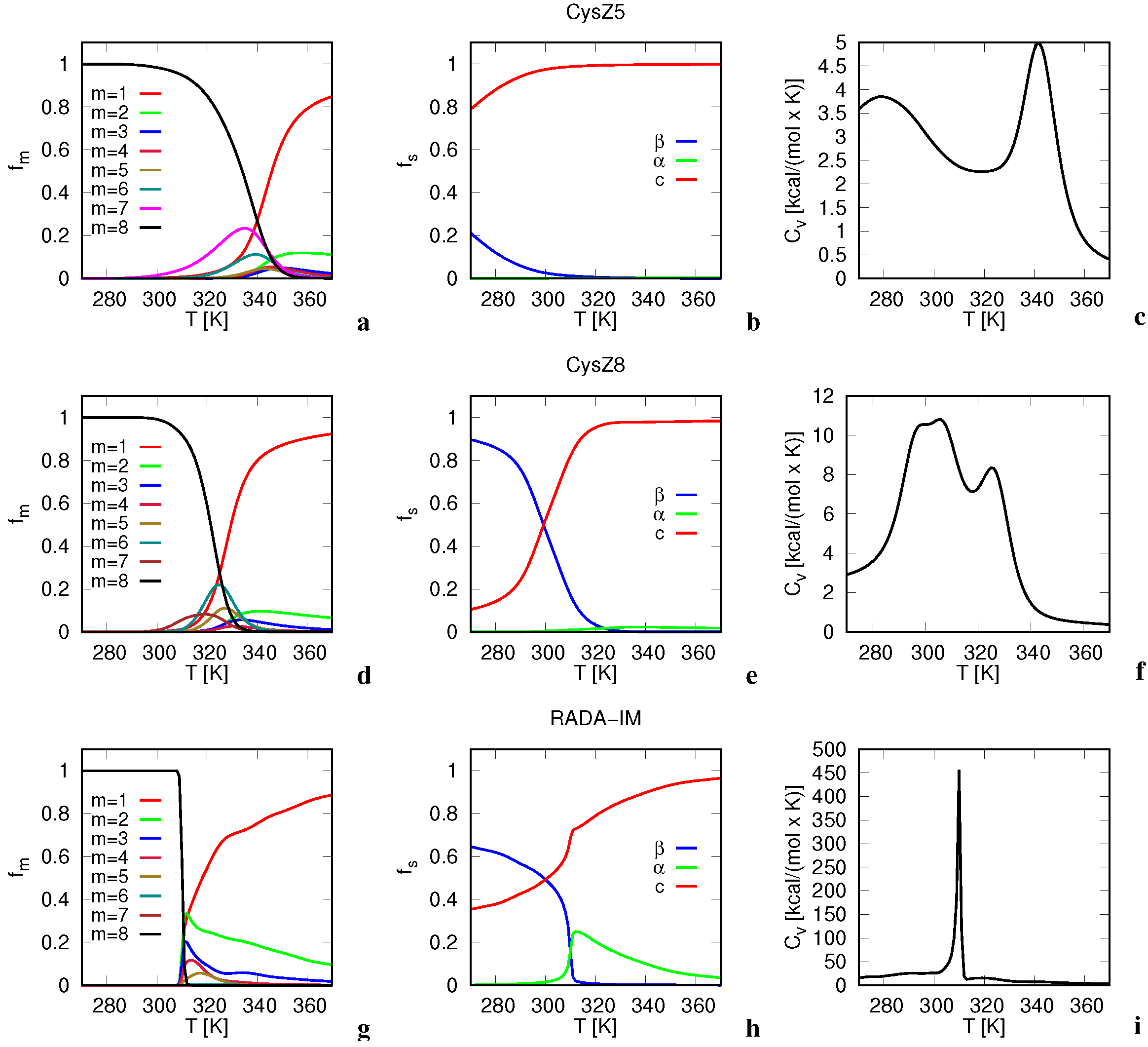 Biomolecules 12 01140 g002