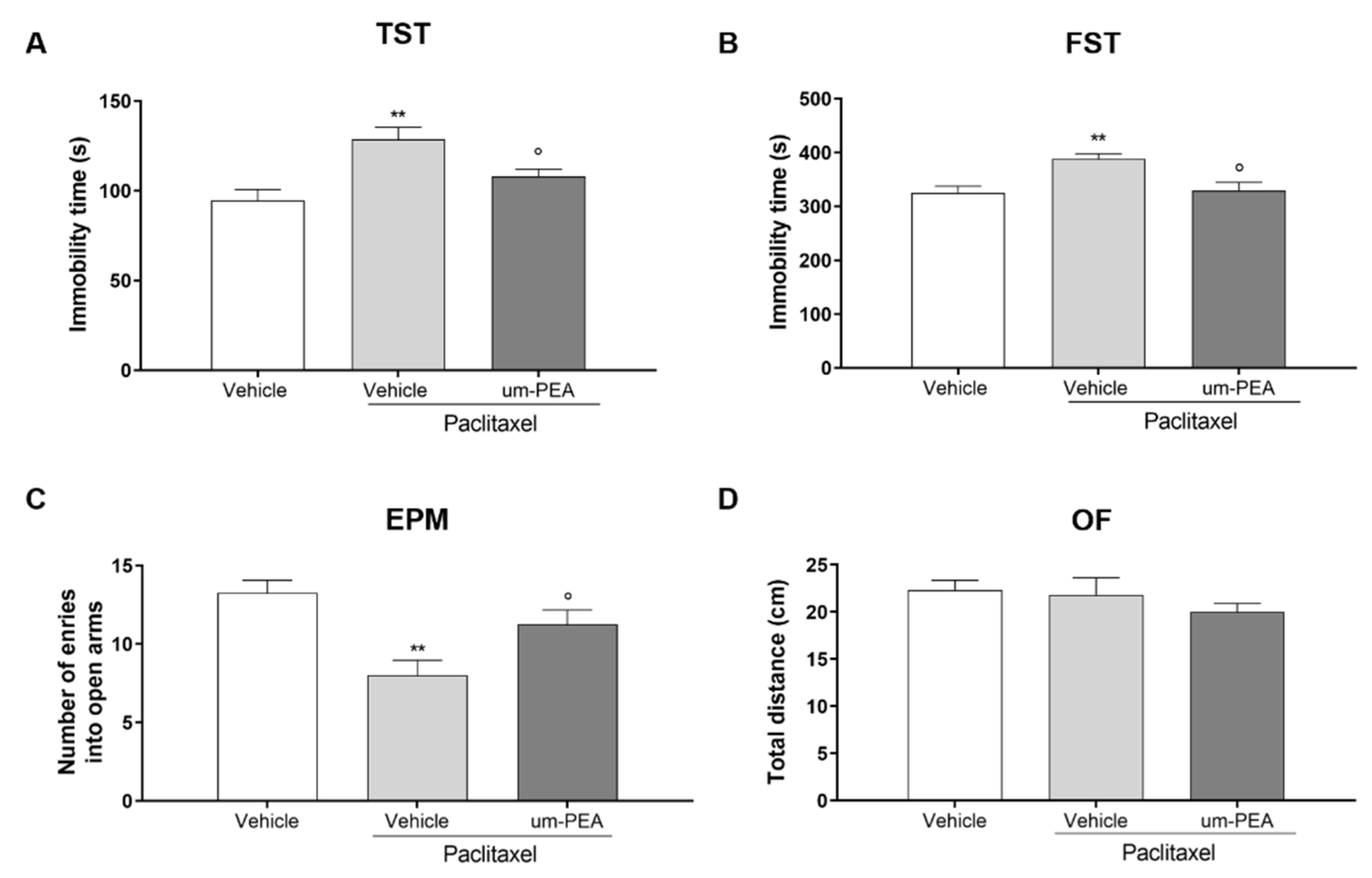 Biomolecules 12 01155 g001
