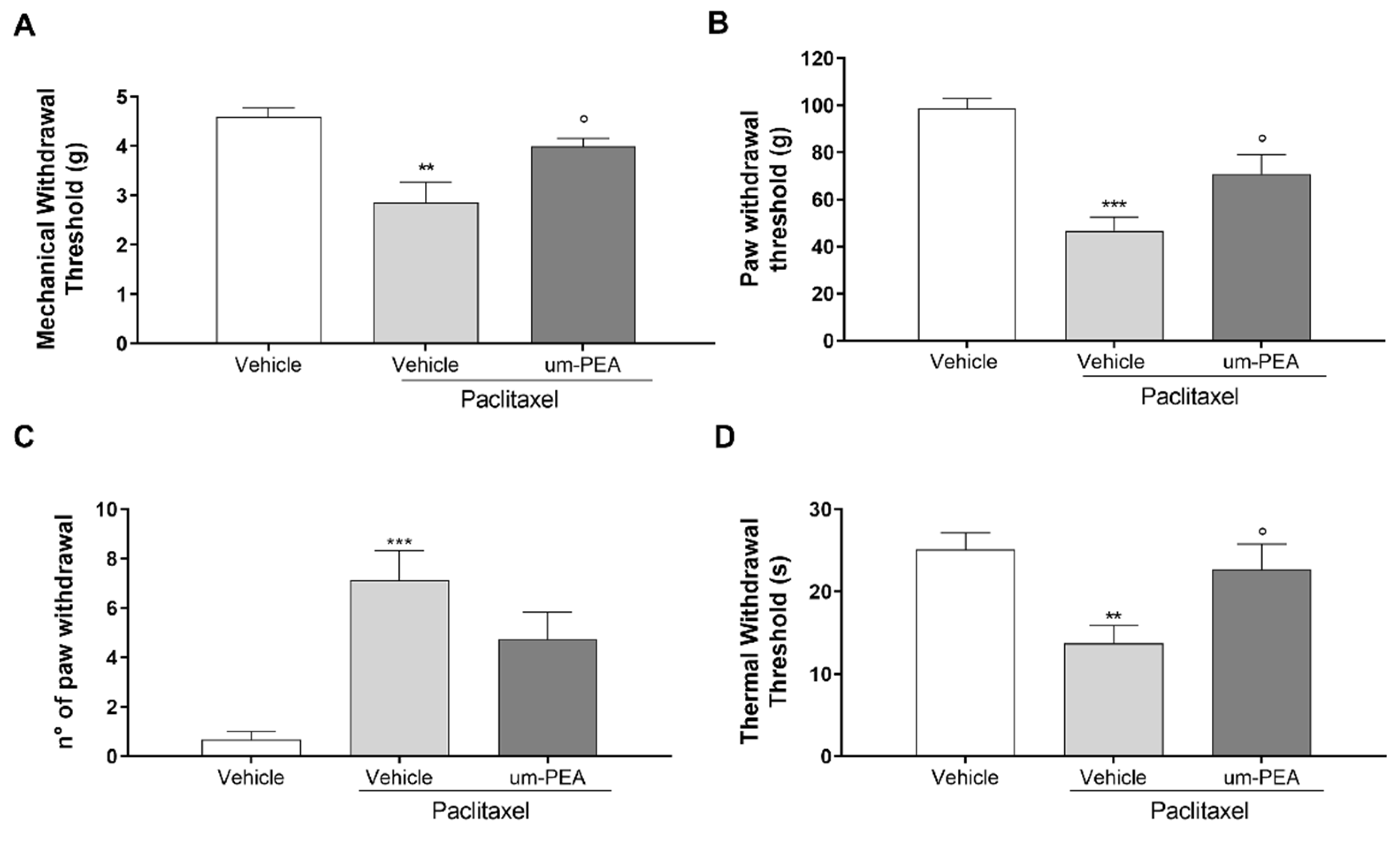 Biomolecules 12 01155 g005