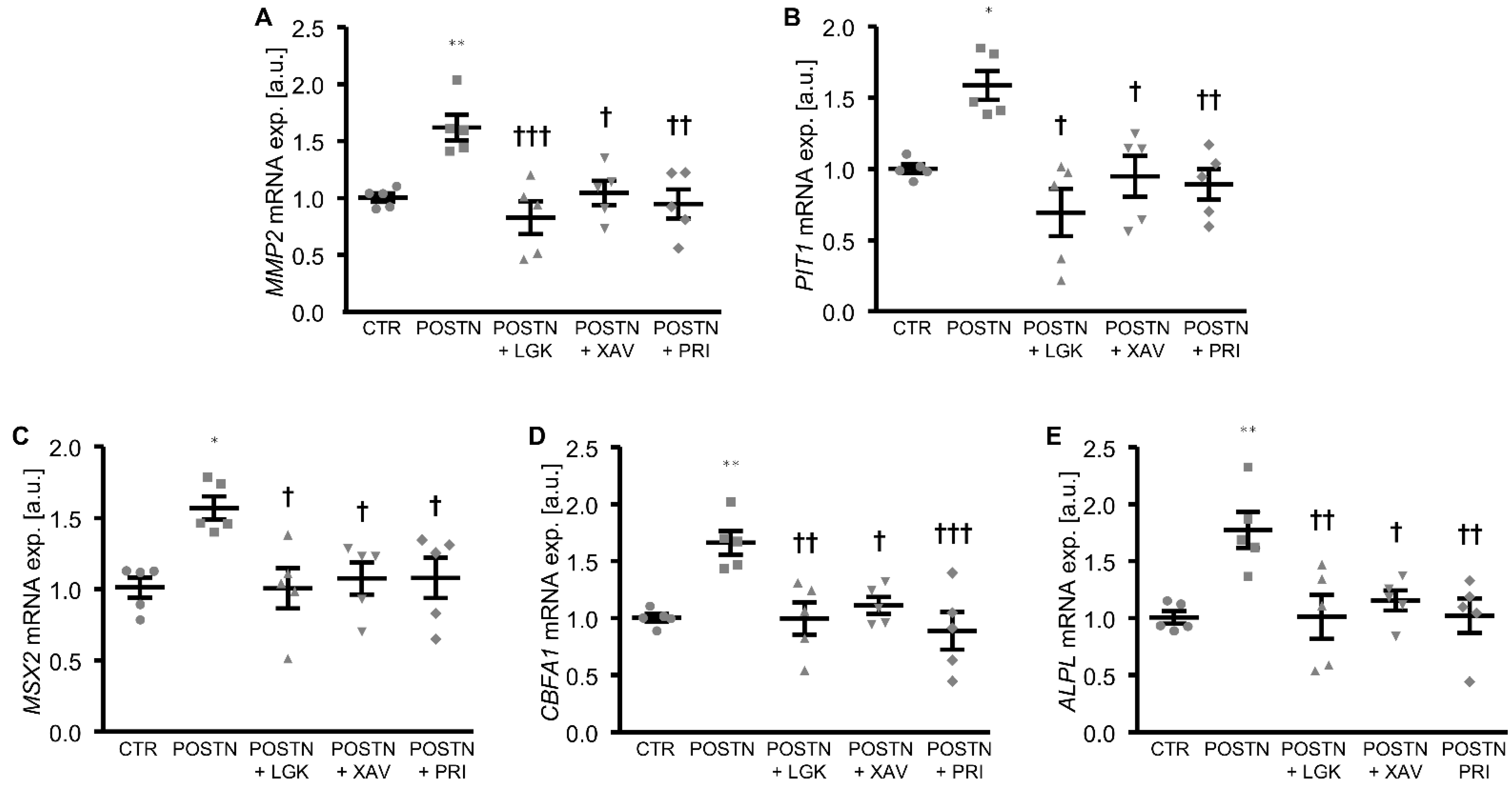 Biomolecules 12 01157 g004