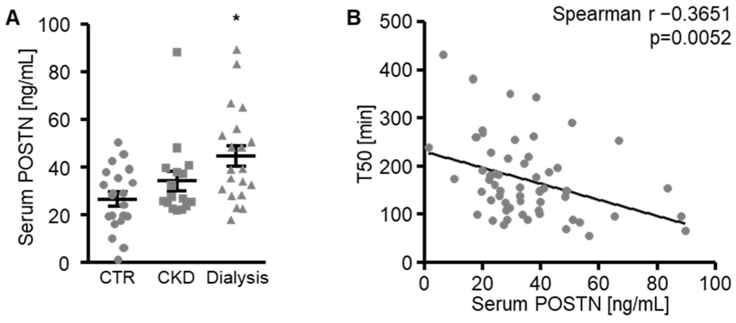 Biomolecules 12 01157 g008