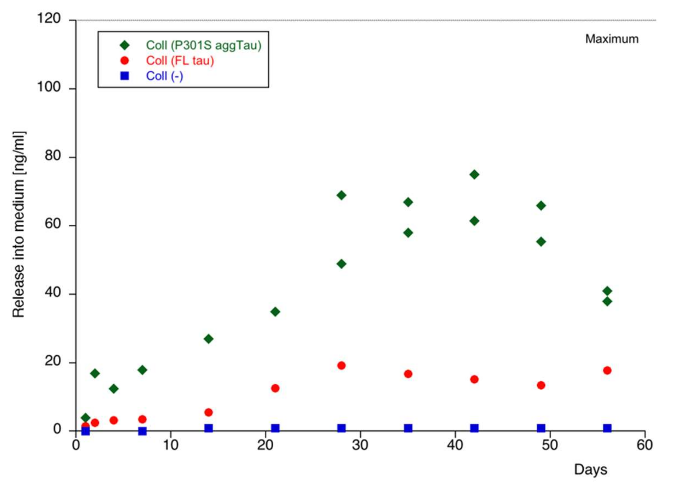 Biomolecules 12 01164 g003 Biomolecules 12 01164 g003