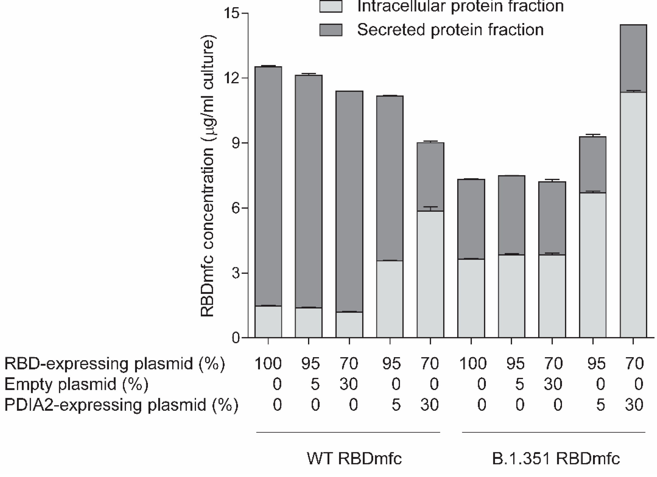Biomolecules 12 01170 g003