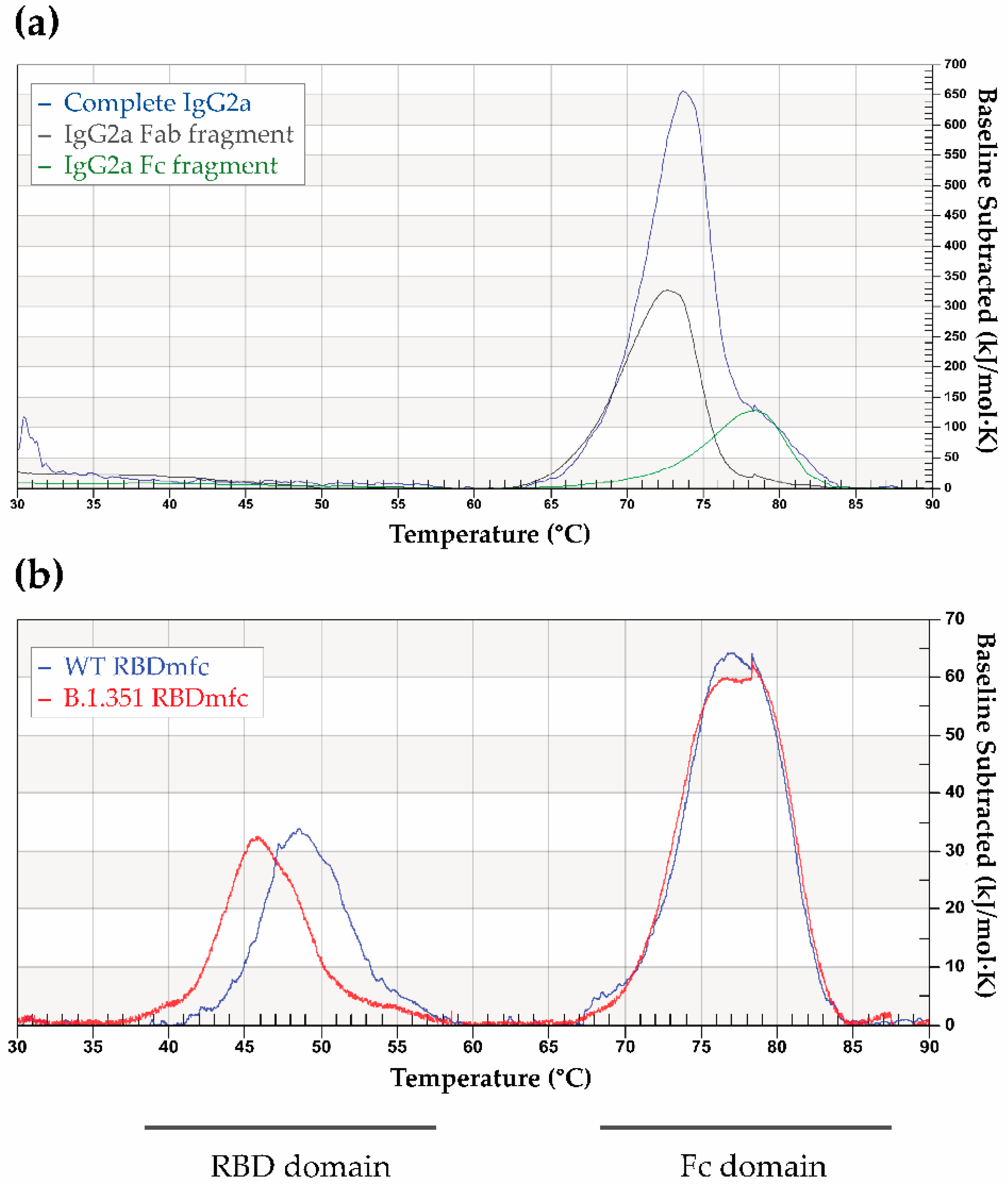 Biomolecules 12 01170 g009
