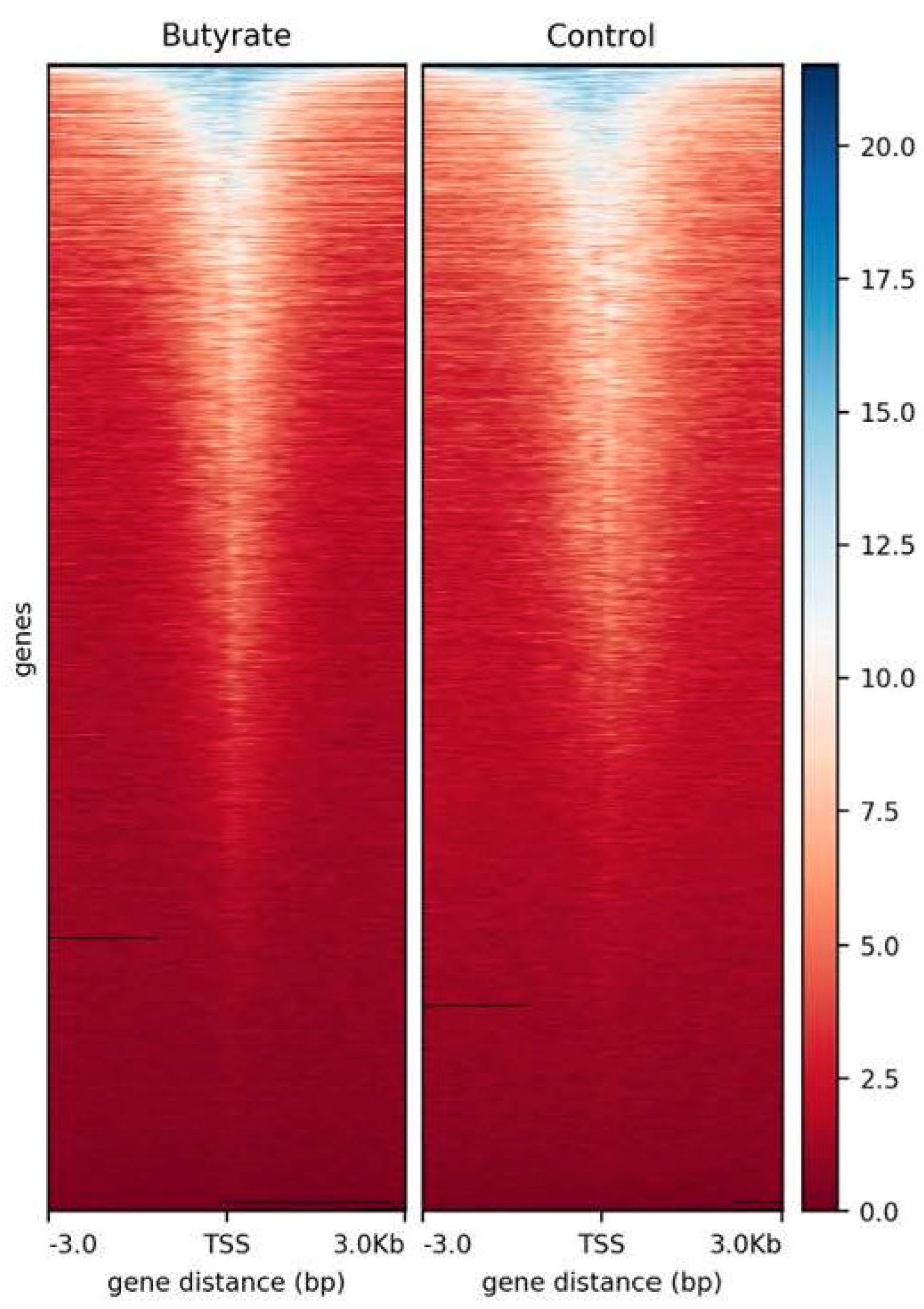 Biomolecules 12 01177 g001 Biomolecules 12 01177 g001