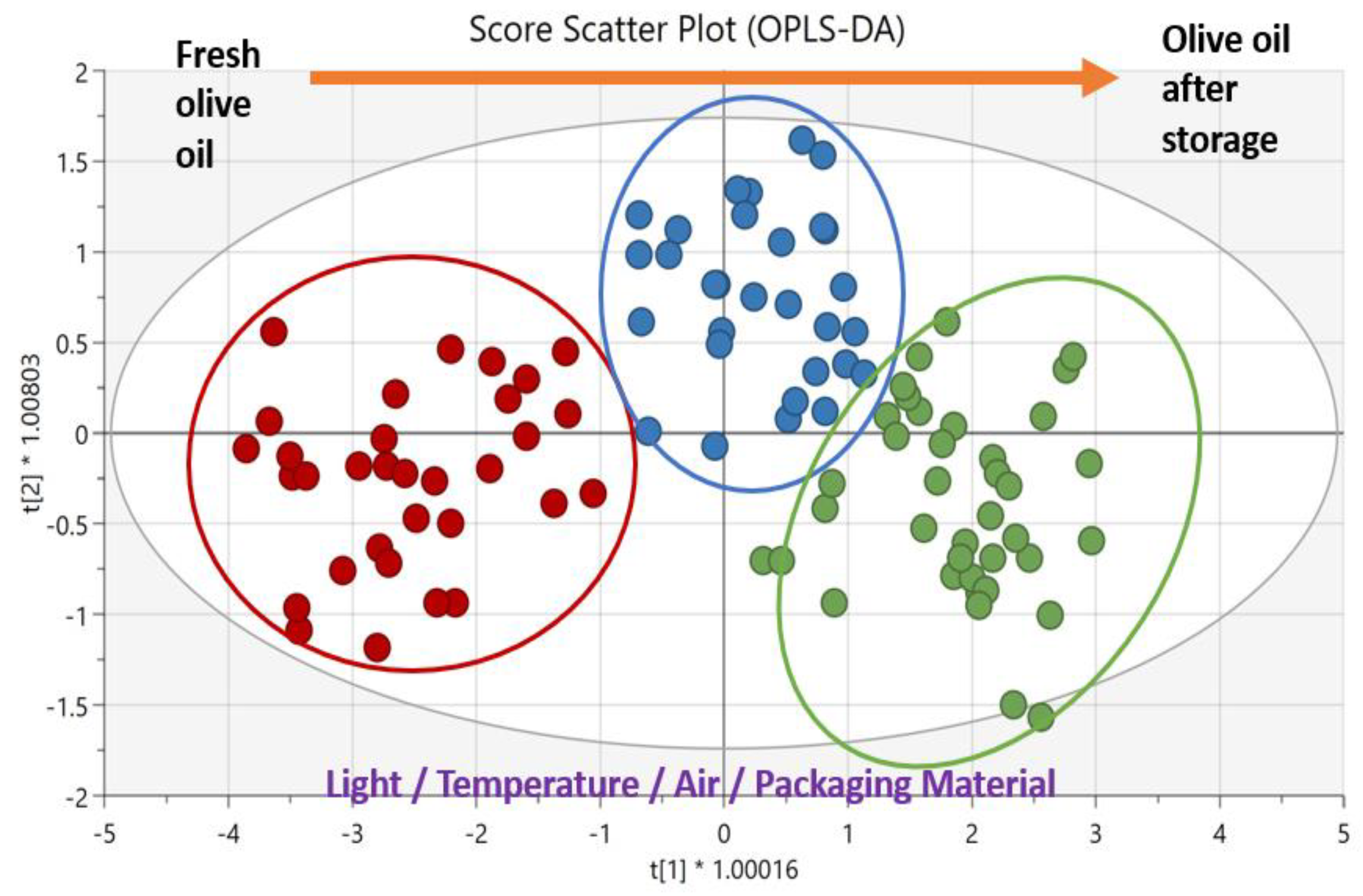 Biomolecules 12 01180 g001