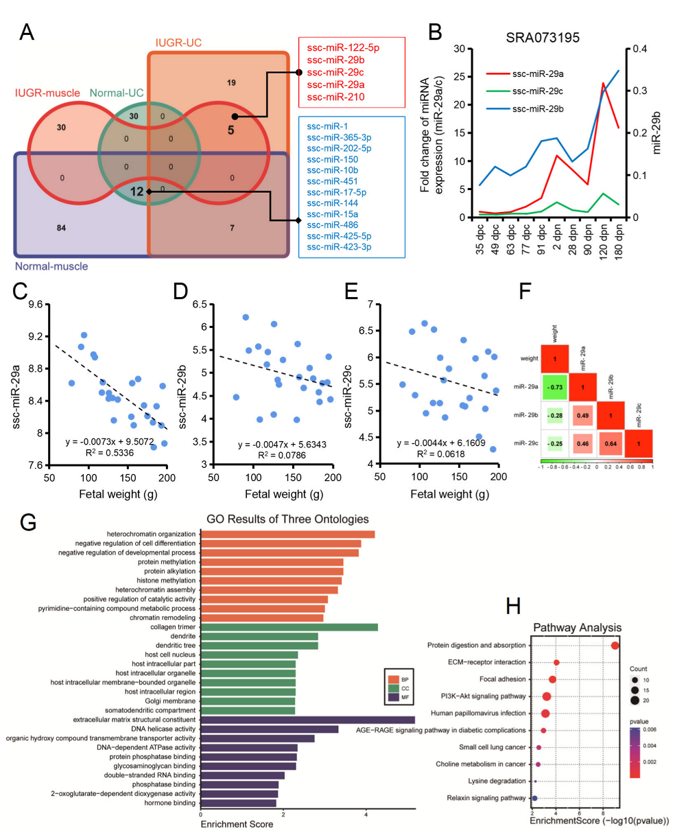 Biomolecules 12 01193 g005