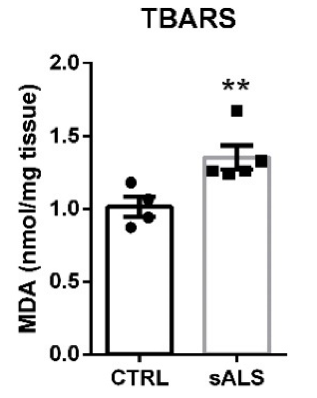 Biomolecules 12 01200 g006