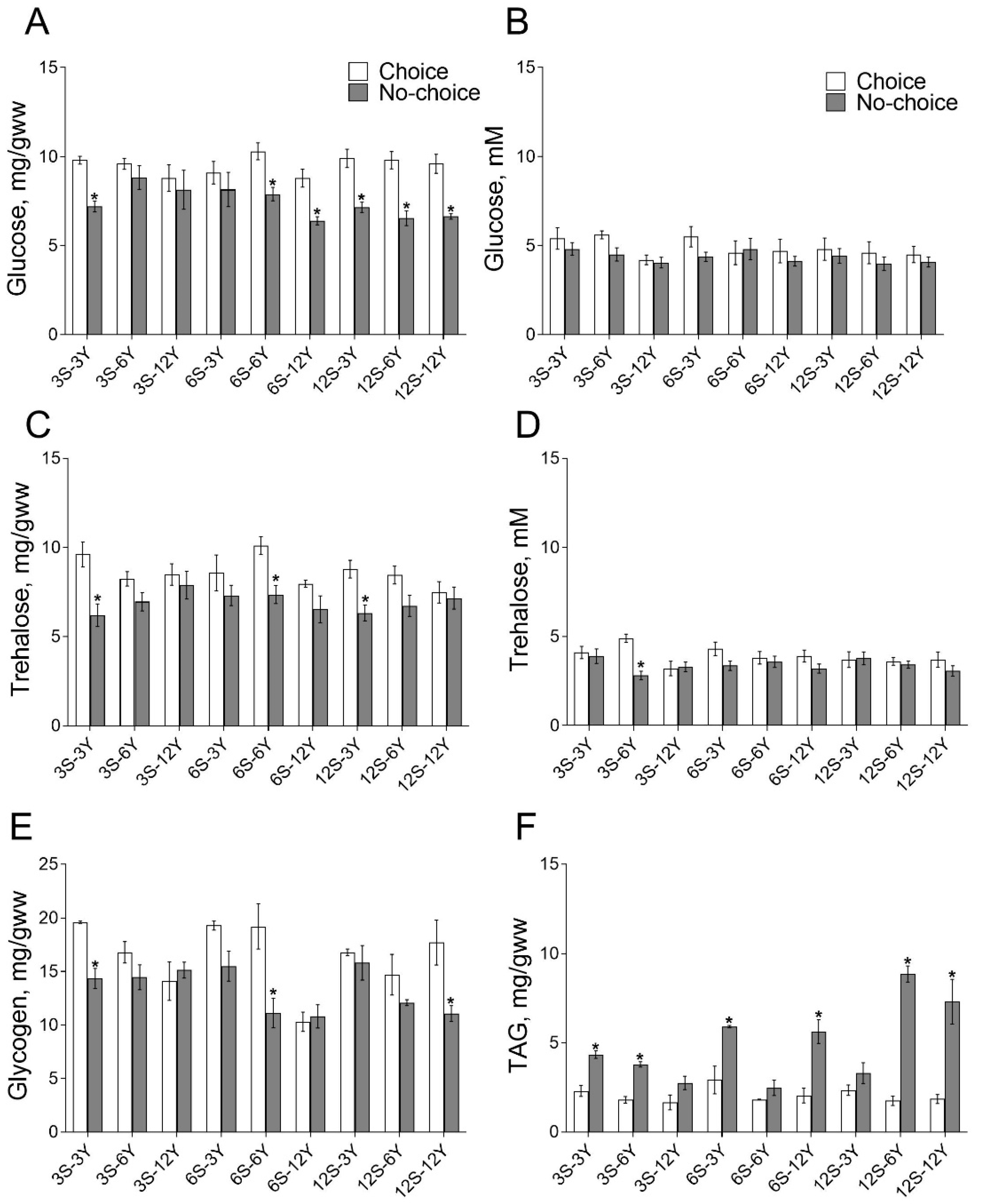 Biomolecules 12 01201 g001