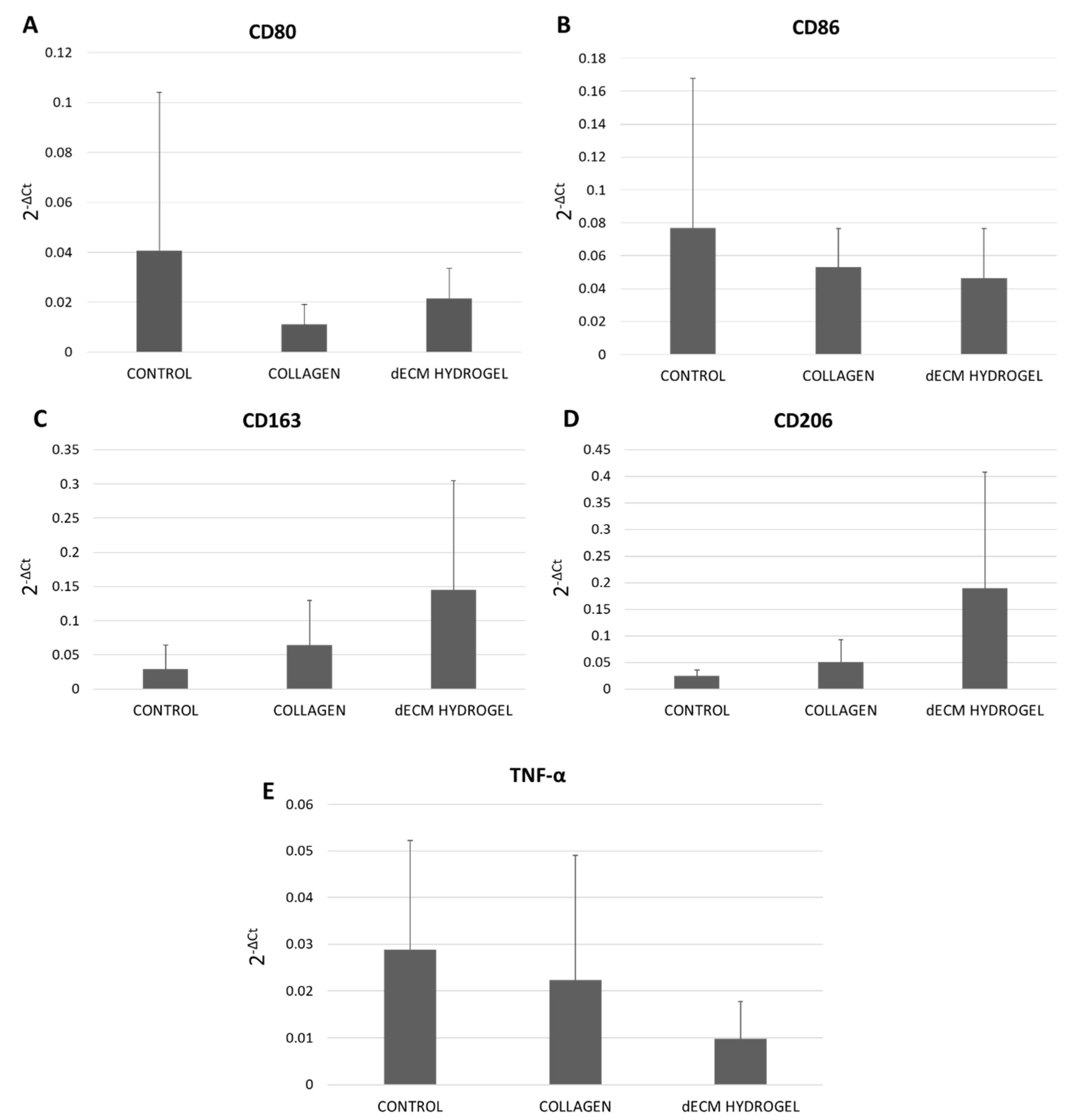 Biomolecules 12 01222 g002 Biomolecules 12 01222 g002