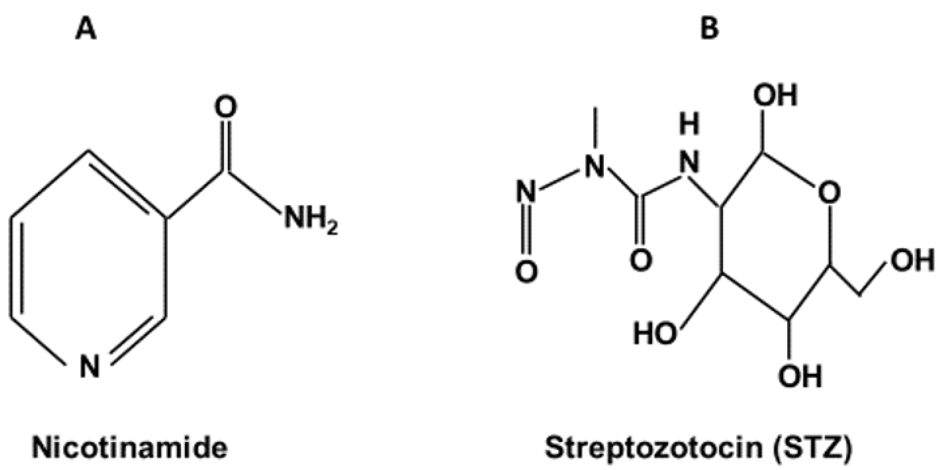 Biomolecules 12 01225 g001