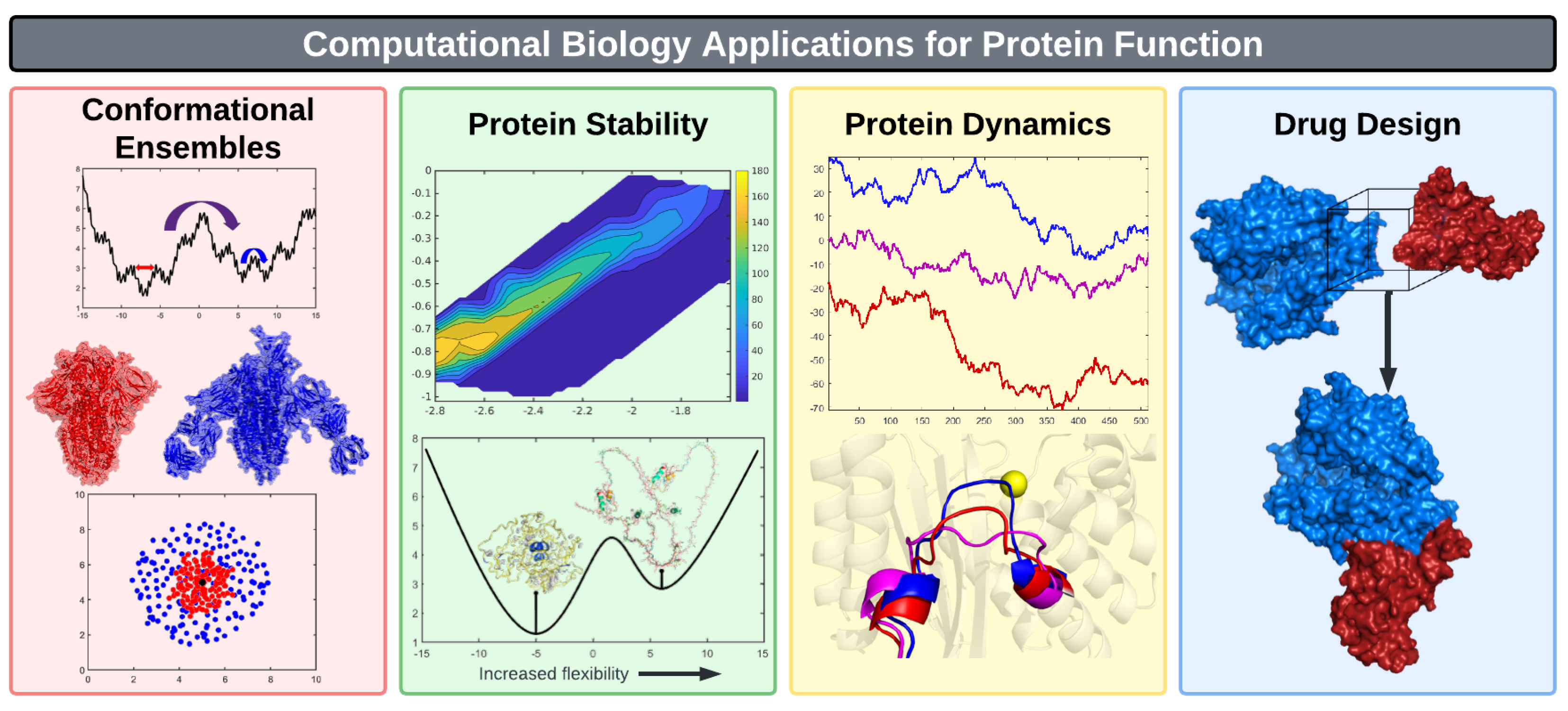Biomolecules 12 01246 g002