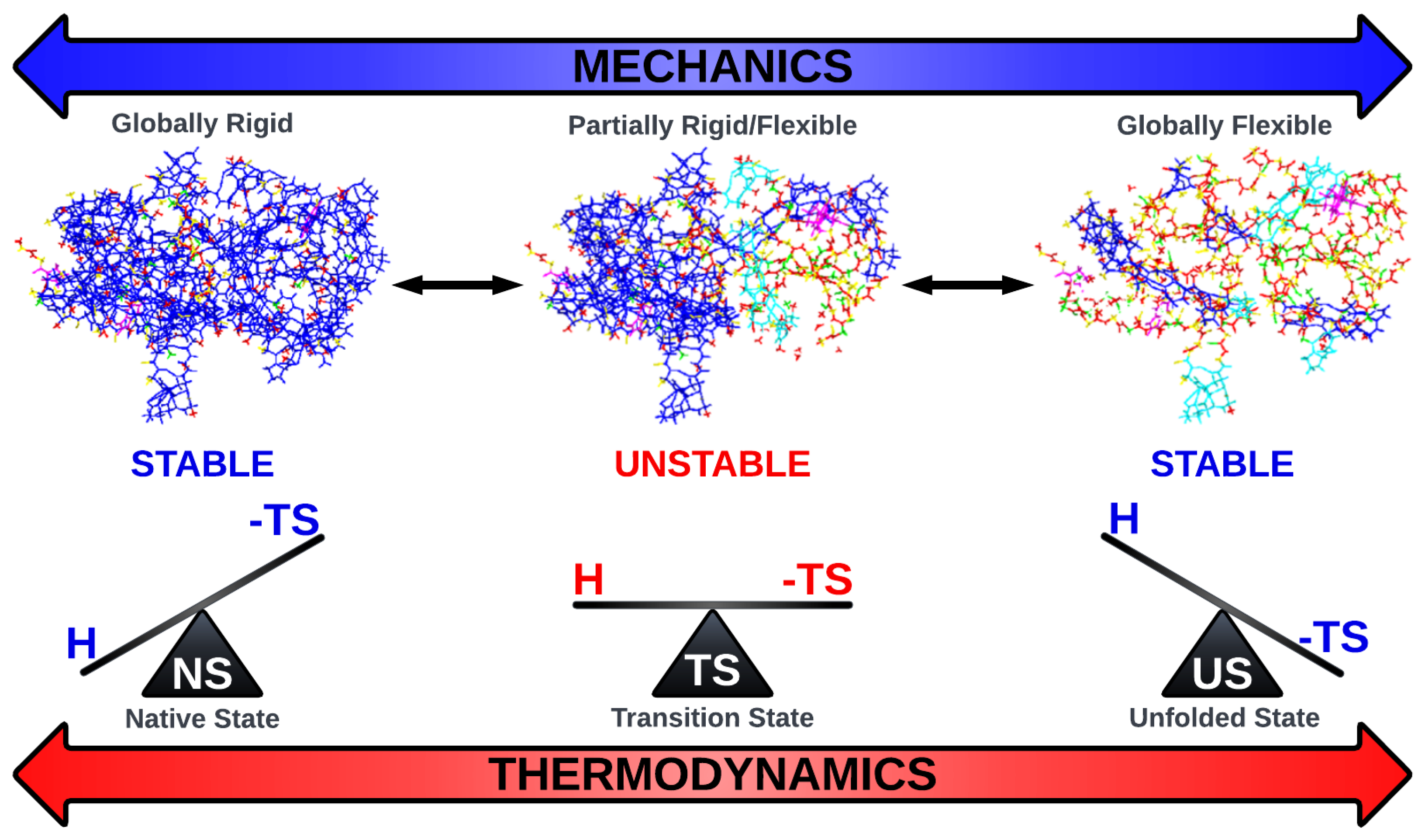 Biomolecules 12 01246 g005