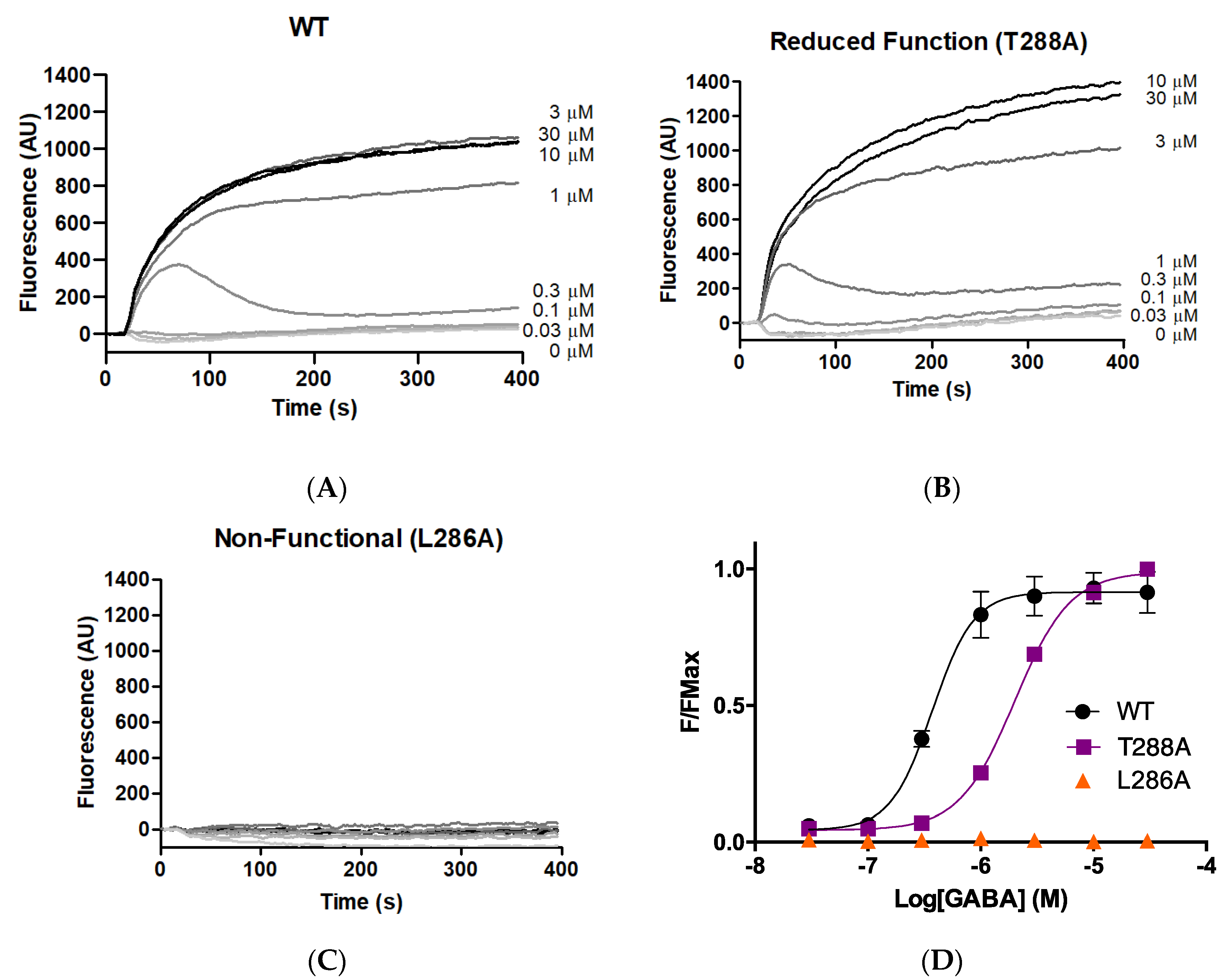 Biomolecules 12 01251 g001