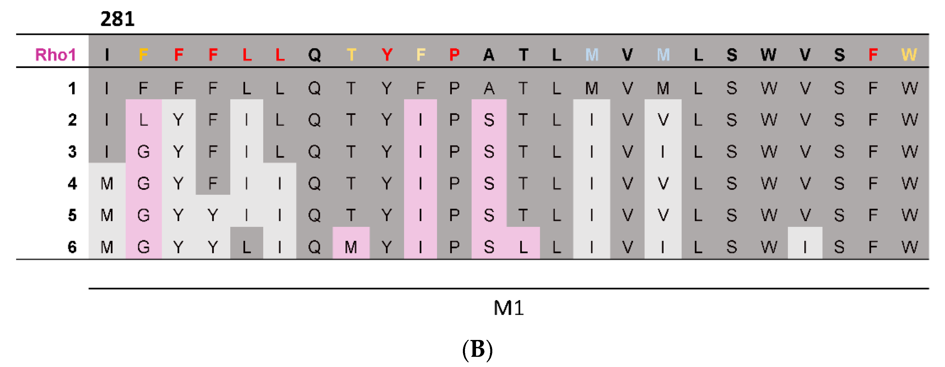 Biomolecules 12 01251 g002b