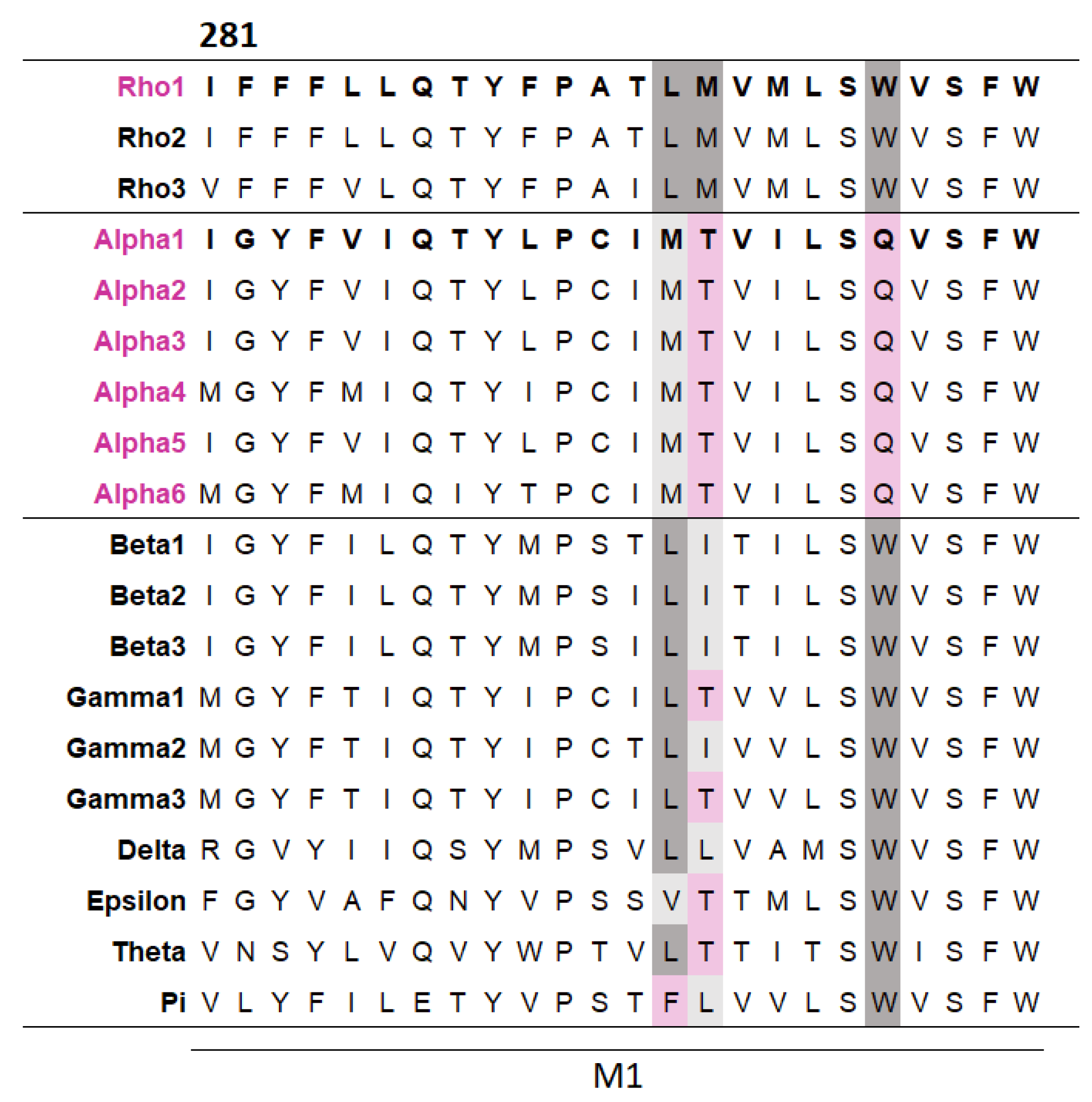 Biomolecules 12 01251 g003