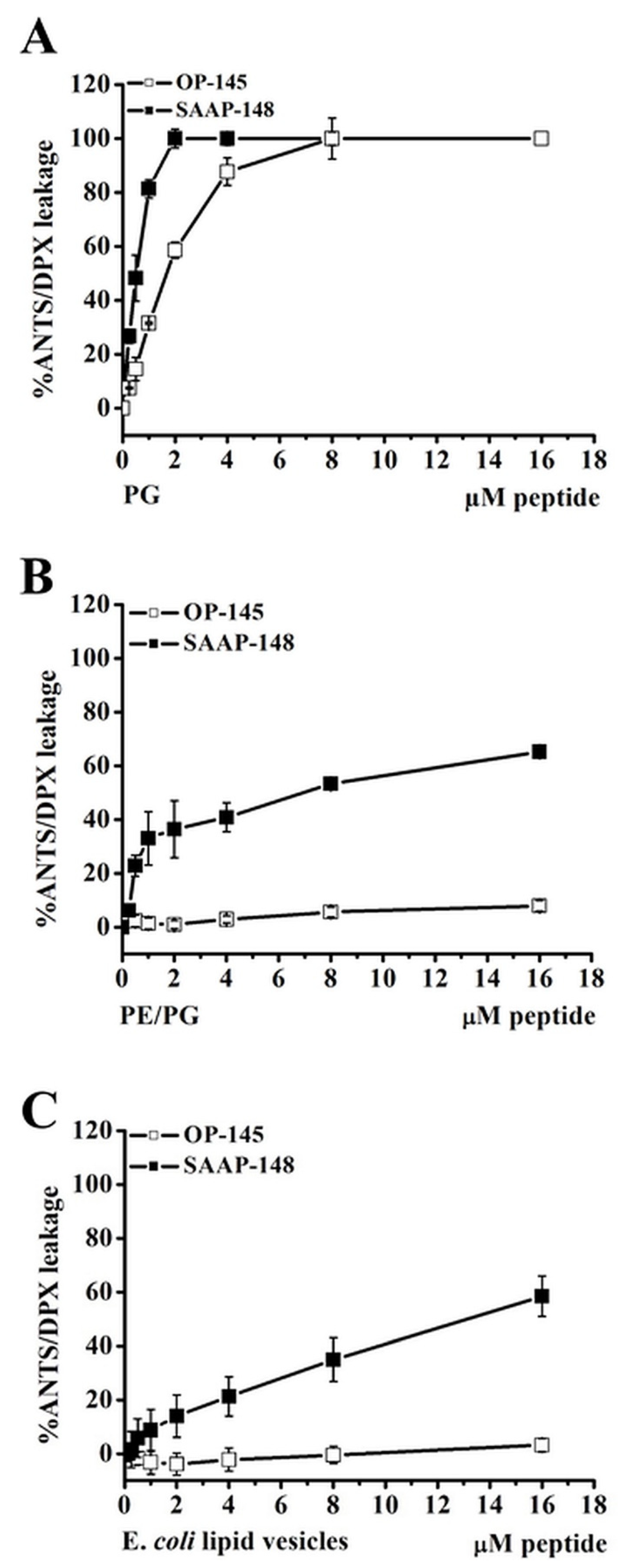 Biomolecules 12 01252 g006