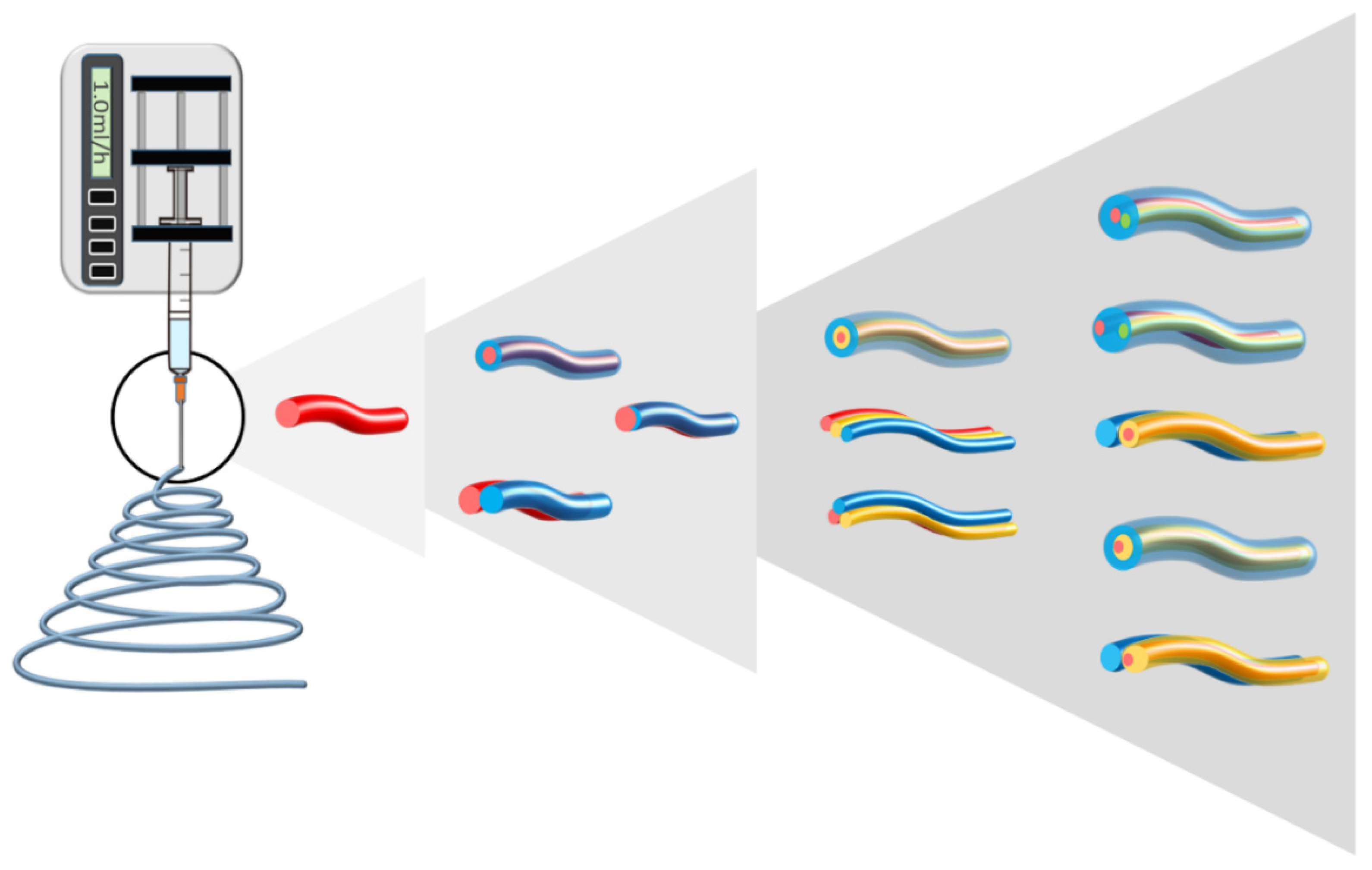Biomolecules 12 01254 g006