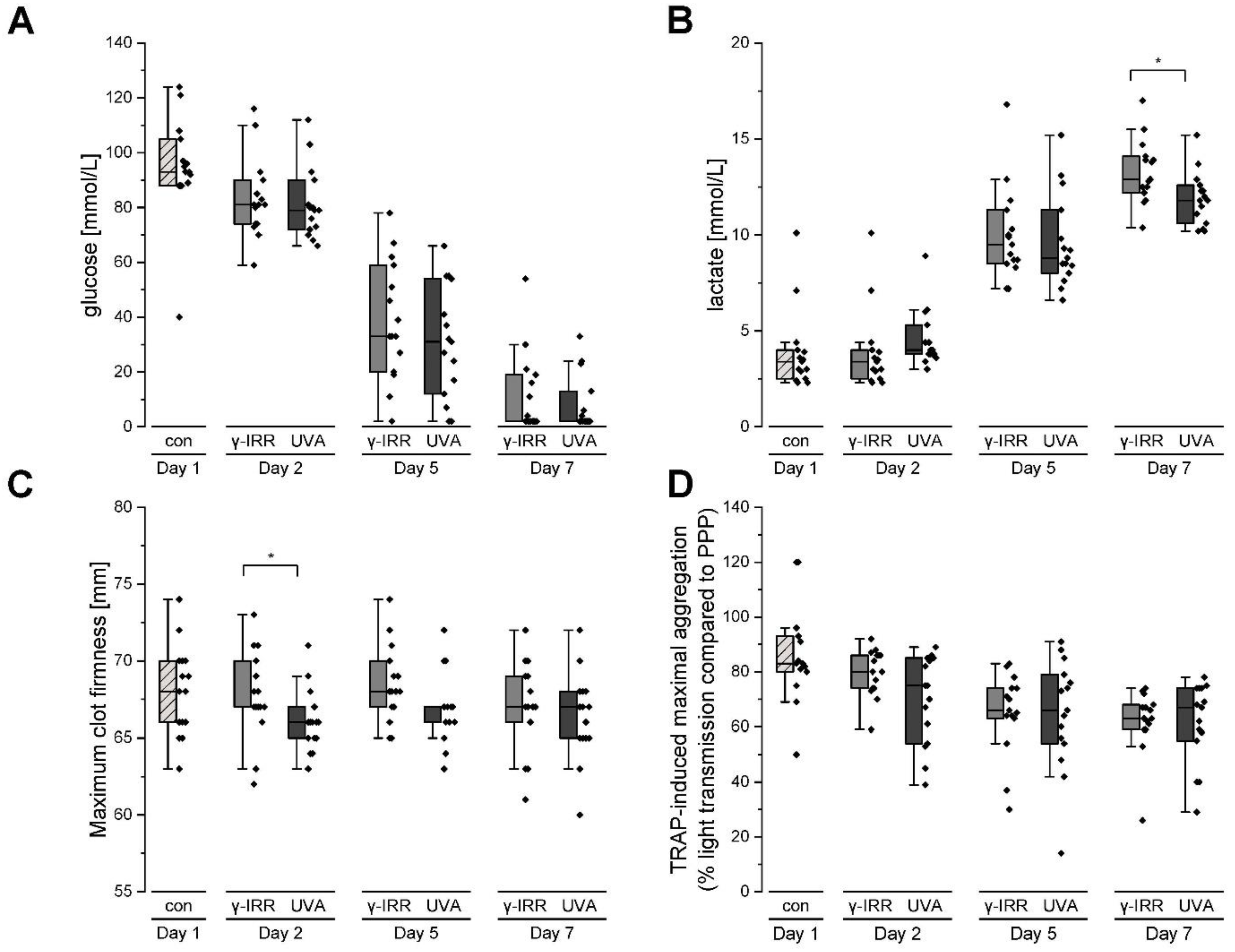 Biomolecules 12 01258 g001